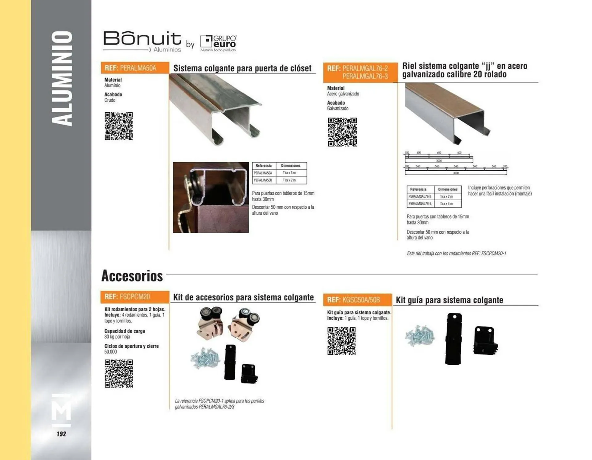 Catalogo de Catálogo Madecentro 8 de abril al 30 de abril 2025 - Pag 194