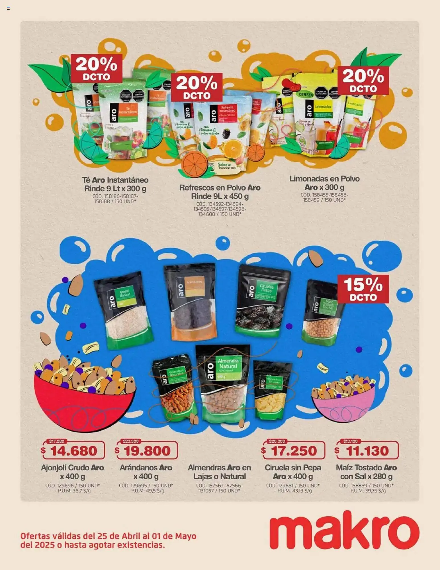 Catalogo de Catálogo Makro 25 de abril al 1 de mayo 2025 - Pag 12