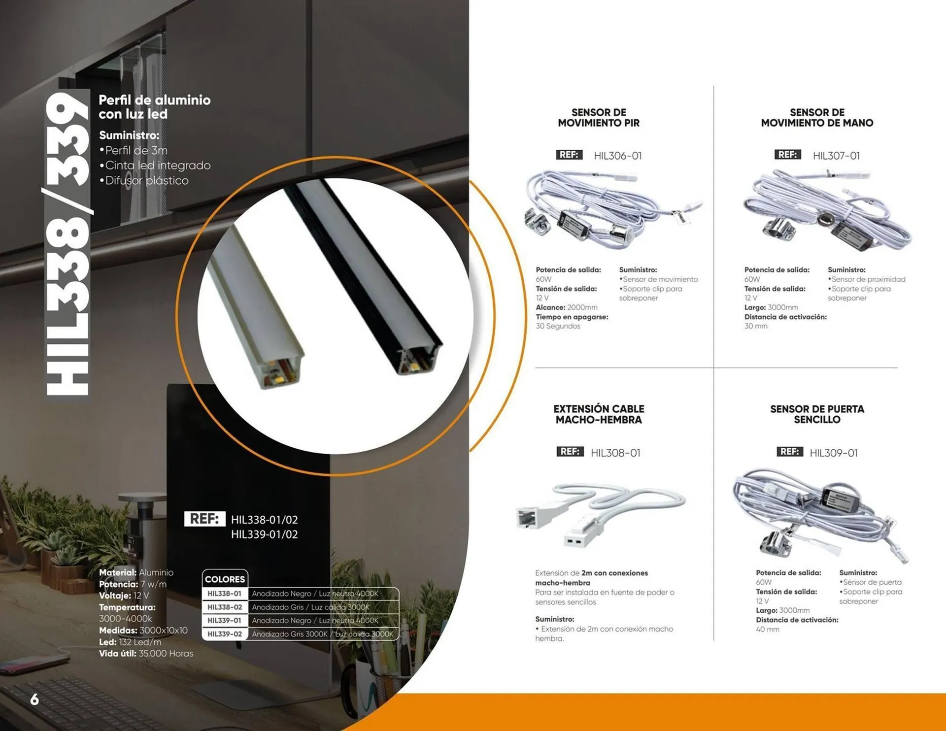 Catalogo de Catálogo Madecentro 1 de octubre al 31 de octubre 2025 - Pag 6