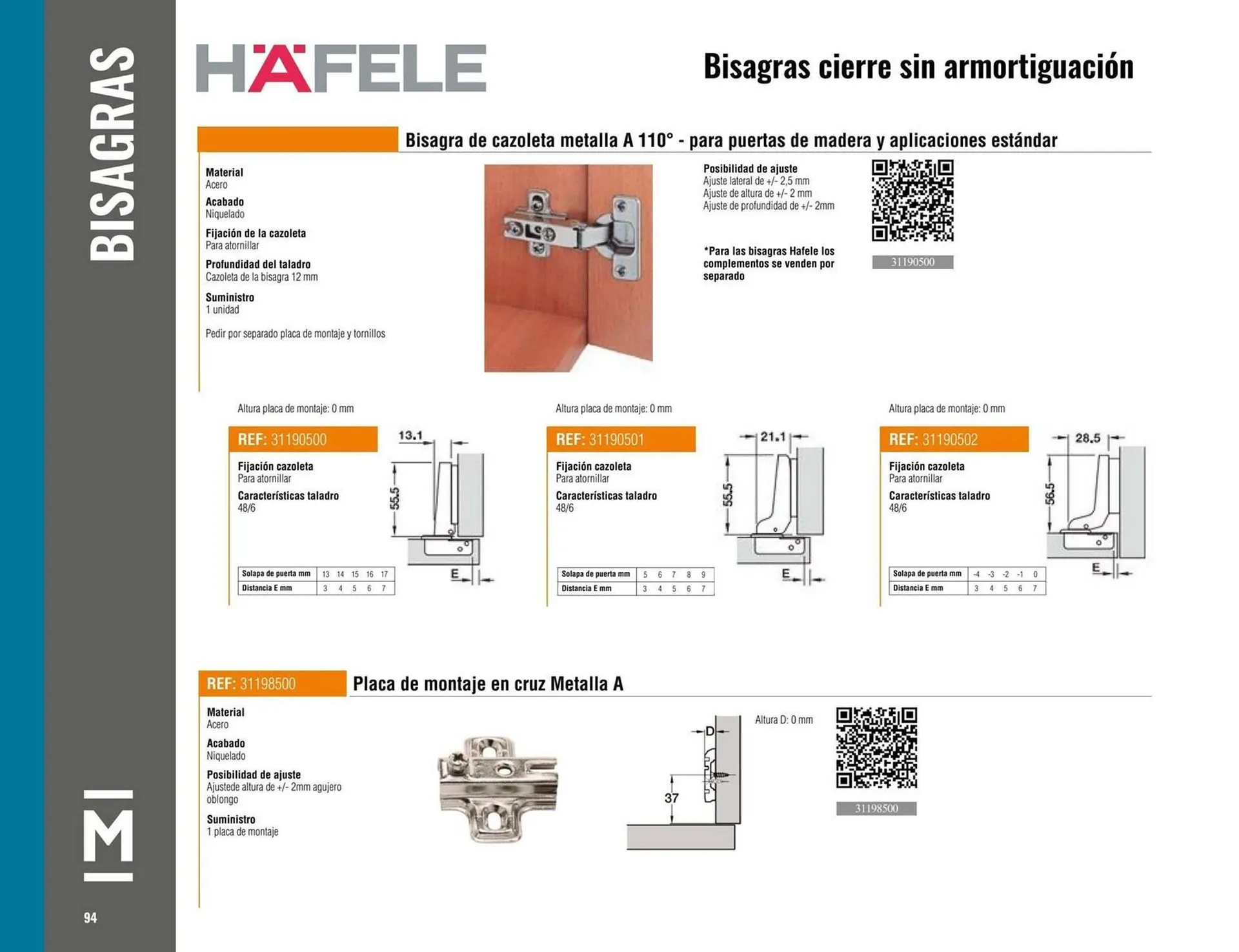 Catalogo de Catálogo Madecentro 25 de marzo al 31 de diciembre 2025 - Pag 96