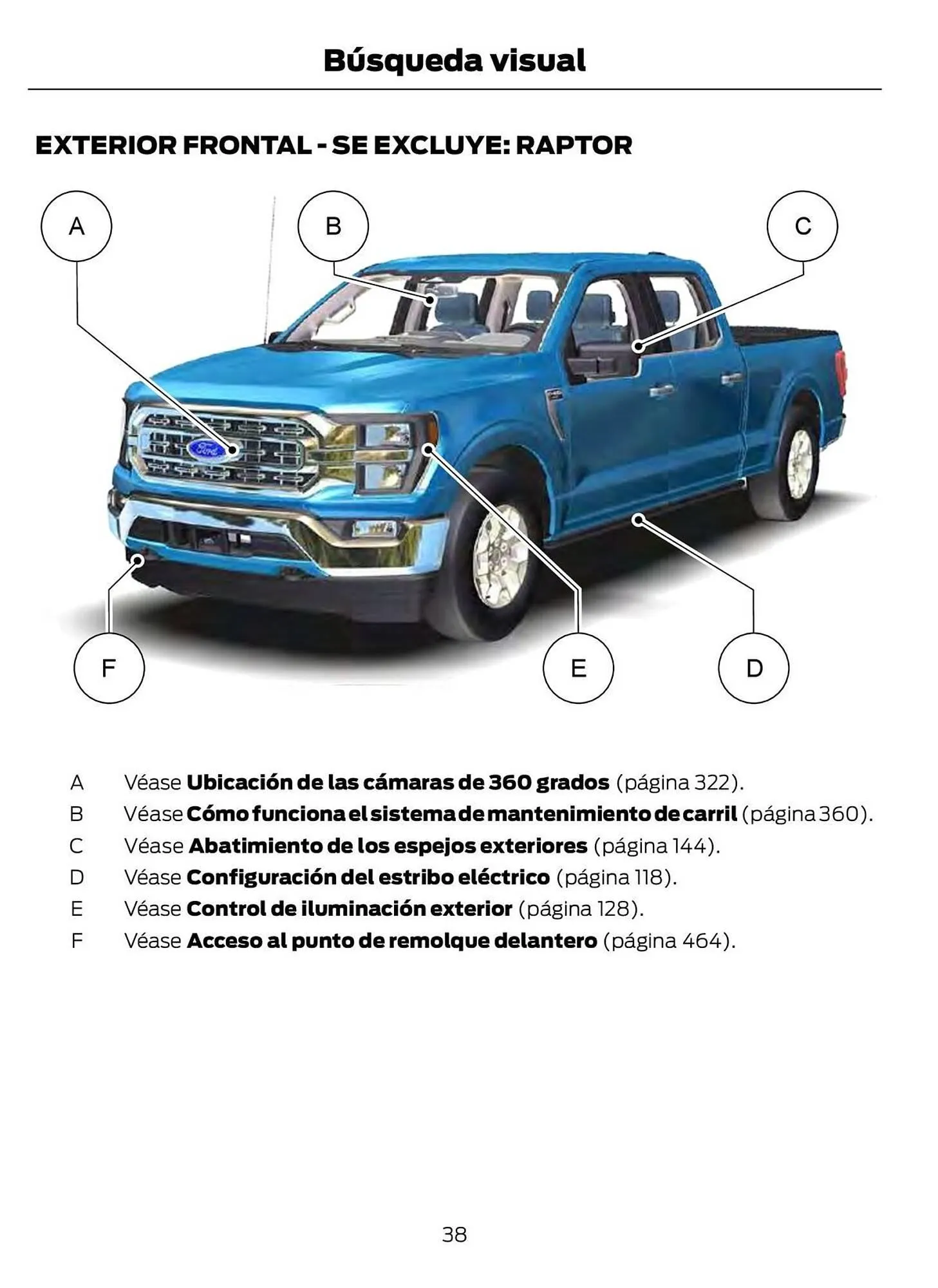 Catalogo de Catálogo Ford 29 de octubre al 29 de octubre 2025 - Pag 40