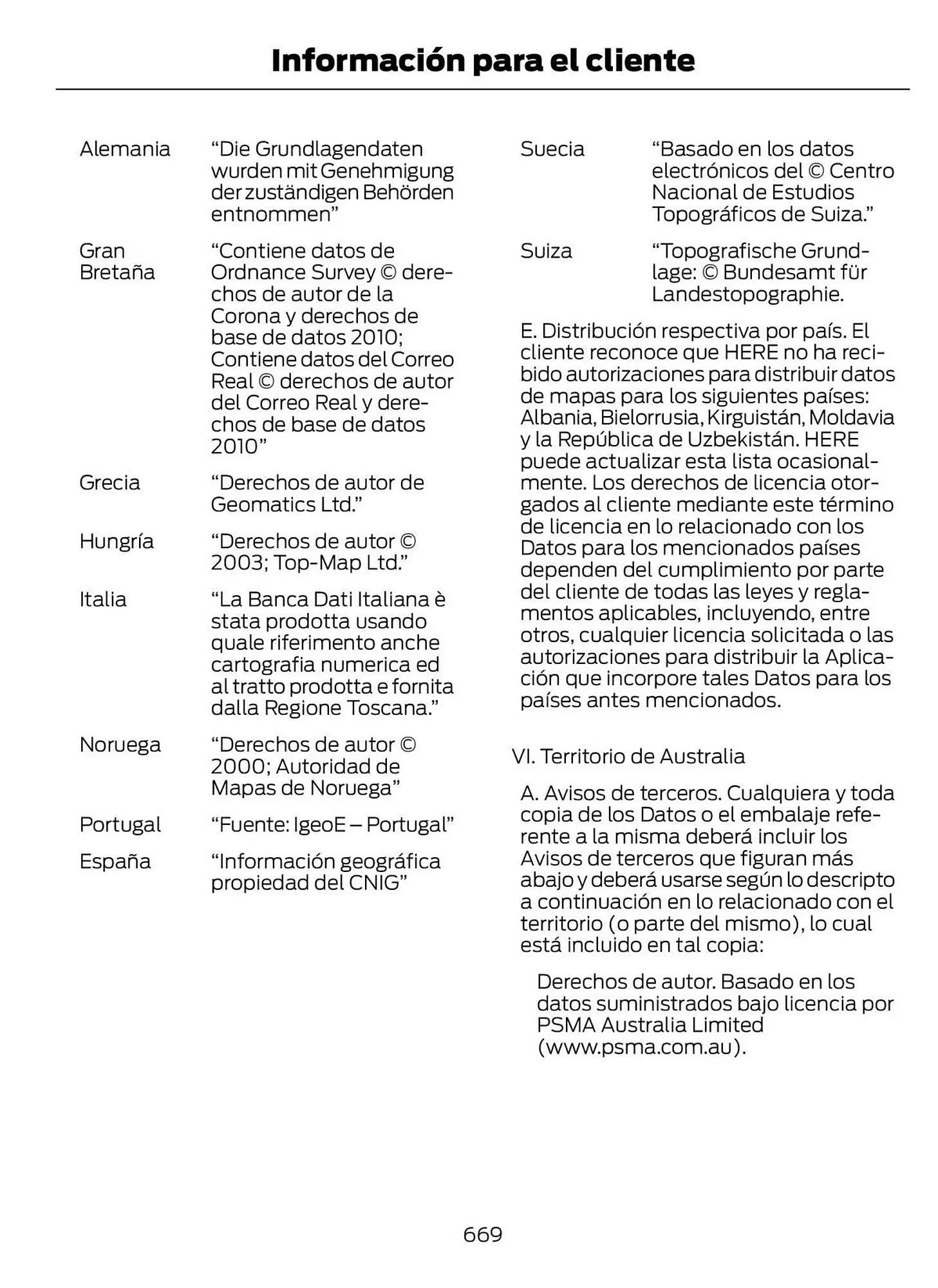 Catalogo de Catálogo Ford 29 de octubre al 29 de octubre 2025 - Pag 671