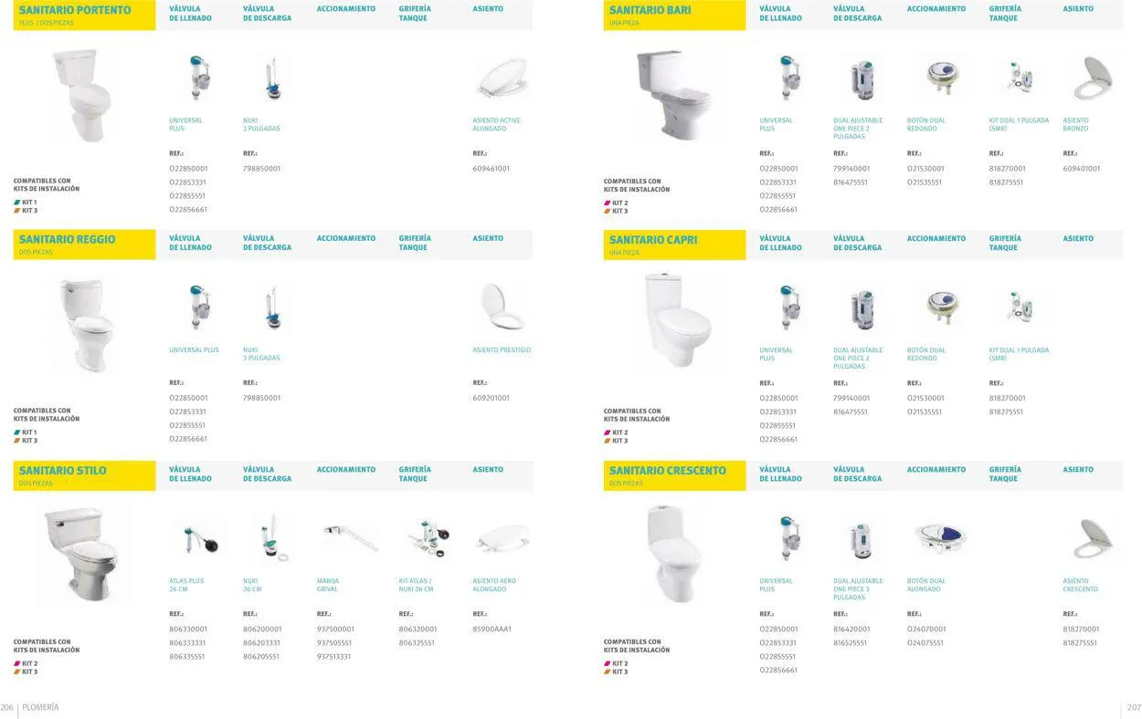 Catalogo de Corona 22 de mayo al 31 de diciembre 2023 - Pag 104