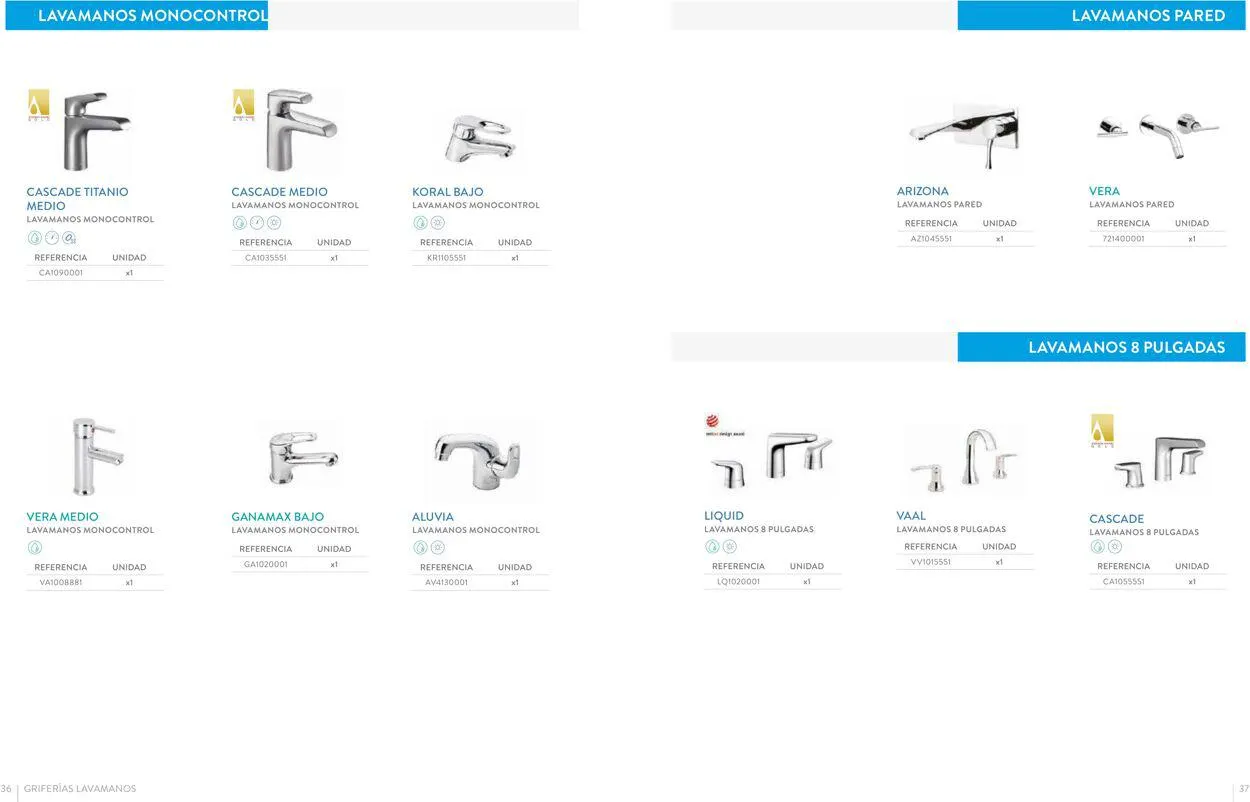 Catalogo de Corona 22 de mayo al 31 de diciembre 2023 - Pag 19