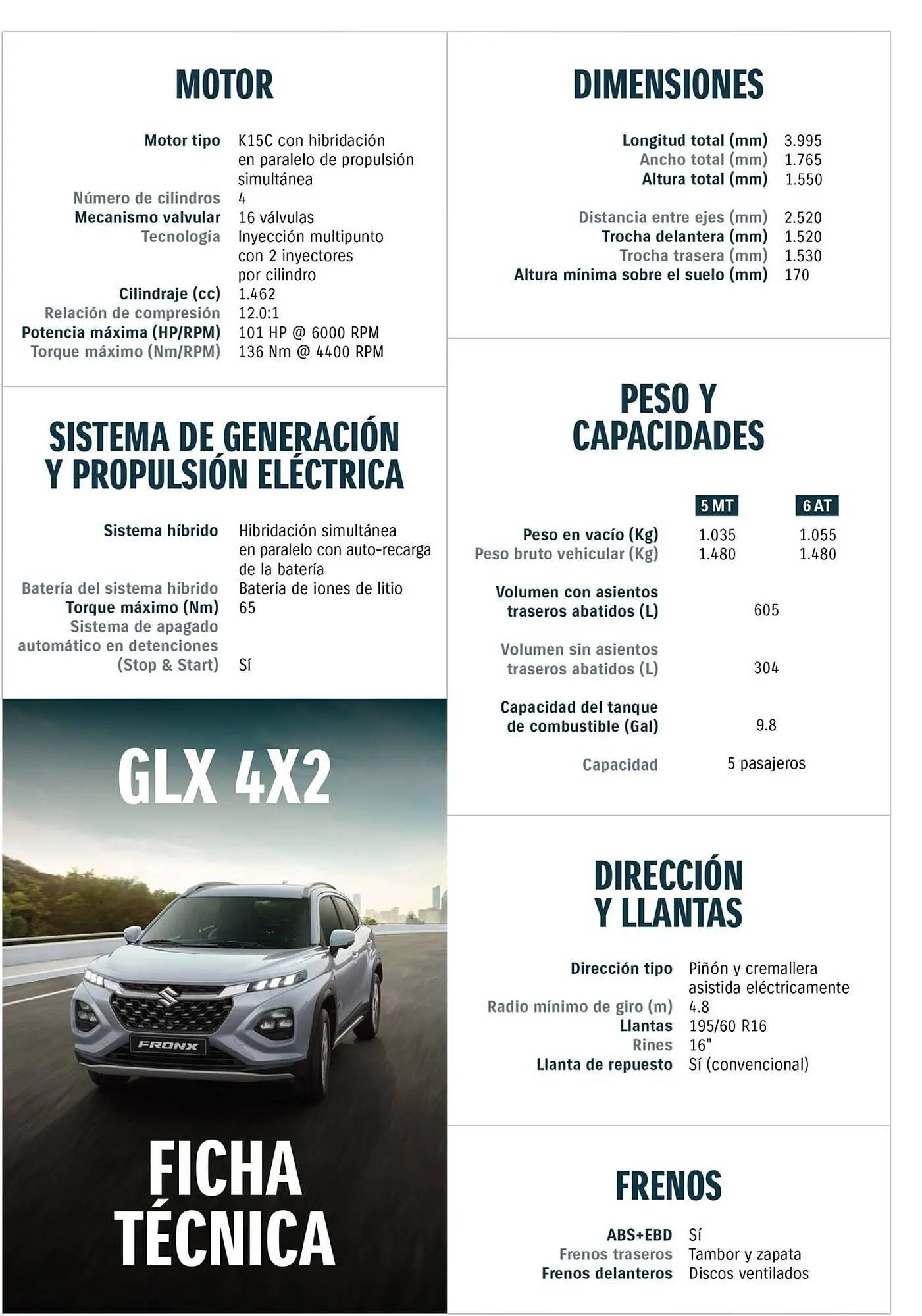 Catalogo de Catálogo Suzuki 16 de julio al 16 de julio 2025 - Pag 4