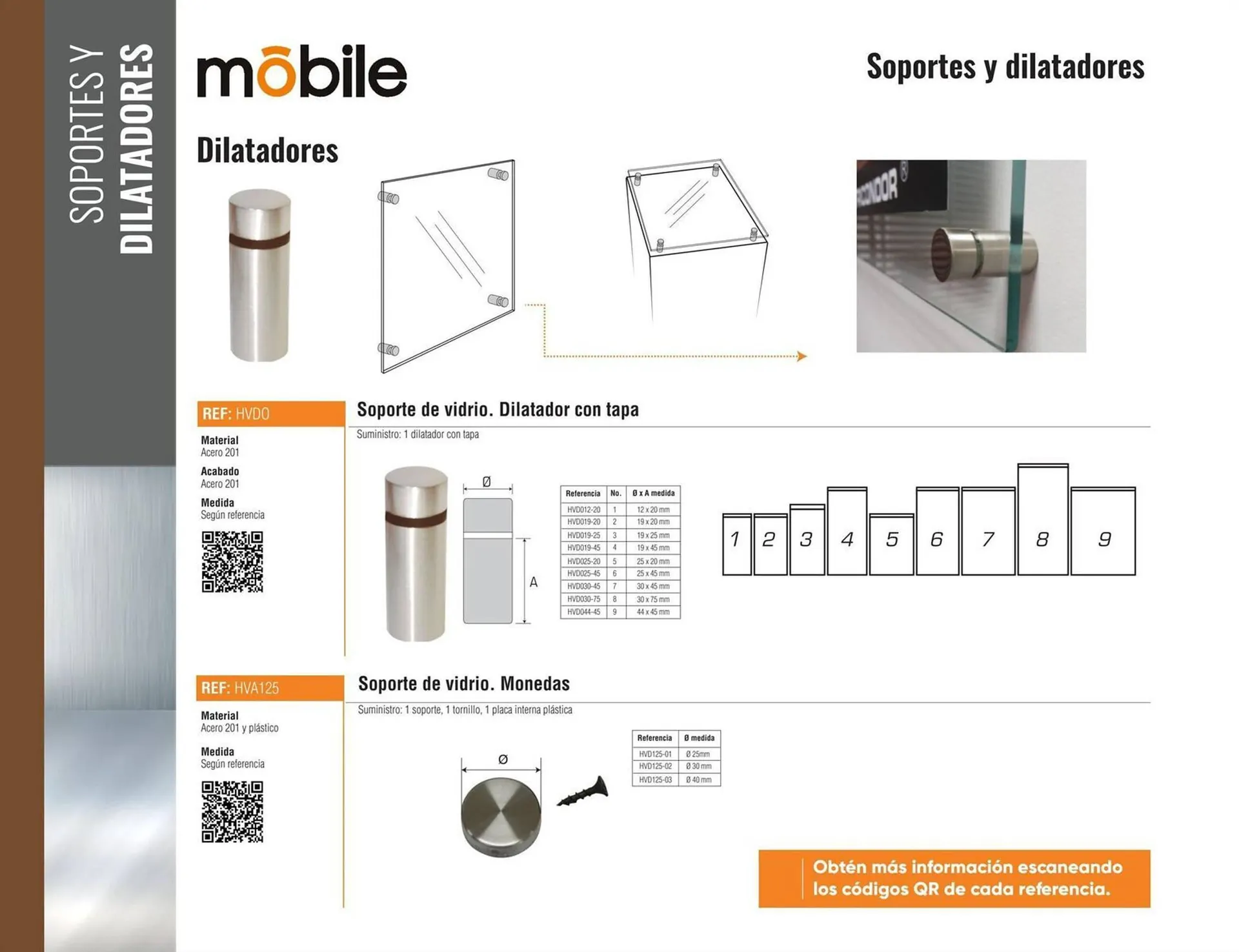 Catalogo de Catálogo Madecentro 14 de septiembre al 30 de noviembre 2023 - Pag 190