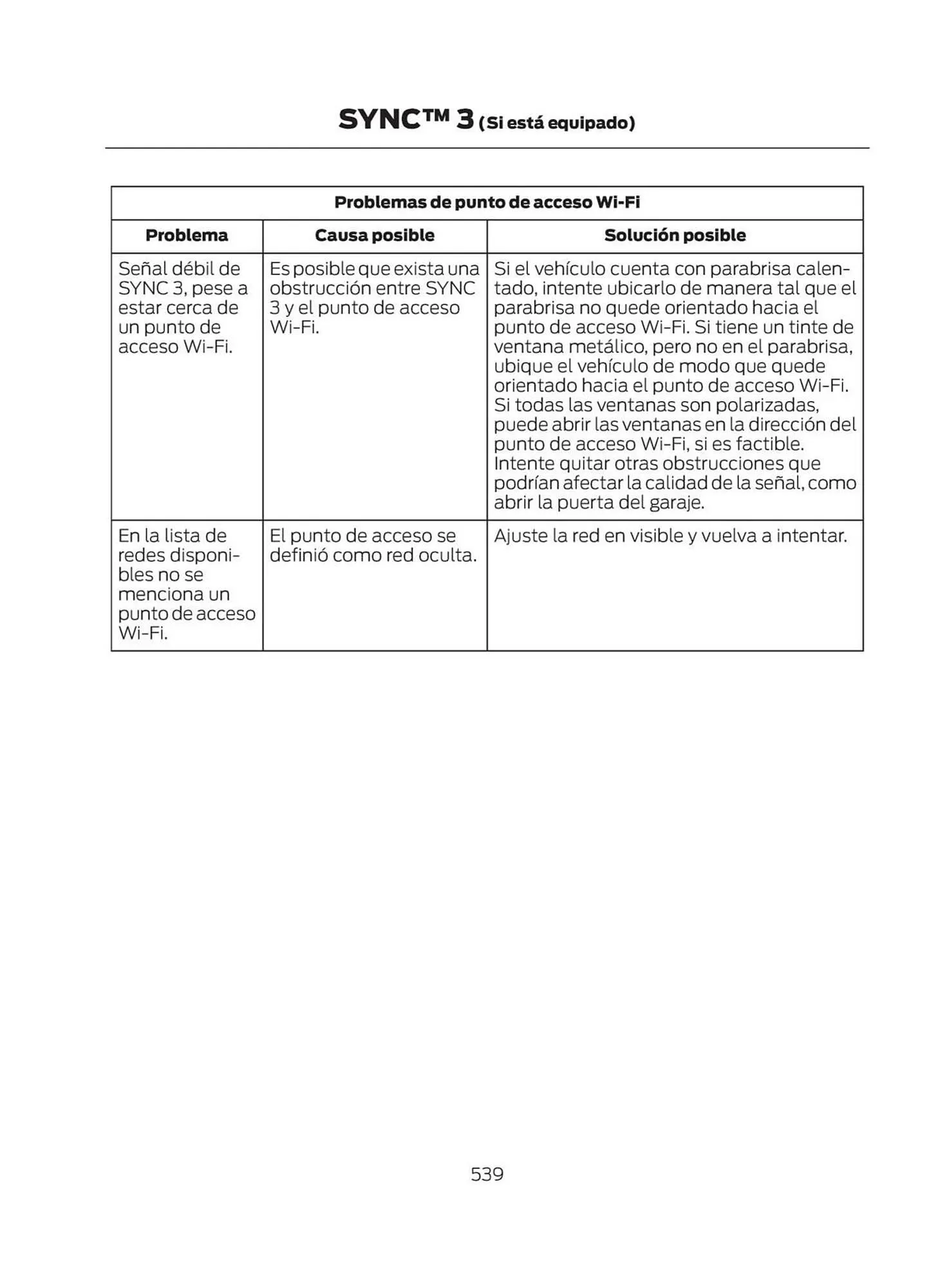 Catalogo de Catálogo Ford 29 de octubre al 29 de octubre 2025 - Pag 541