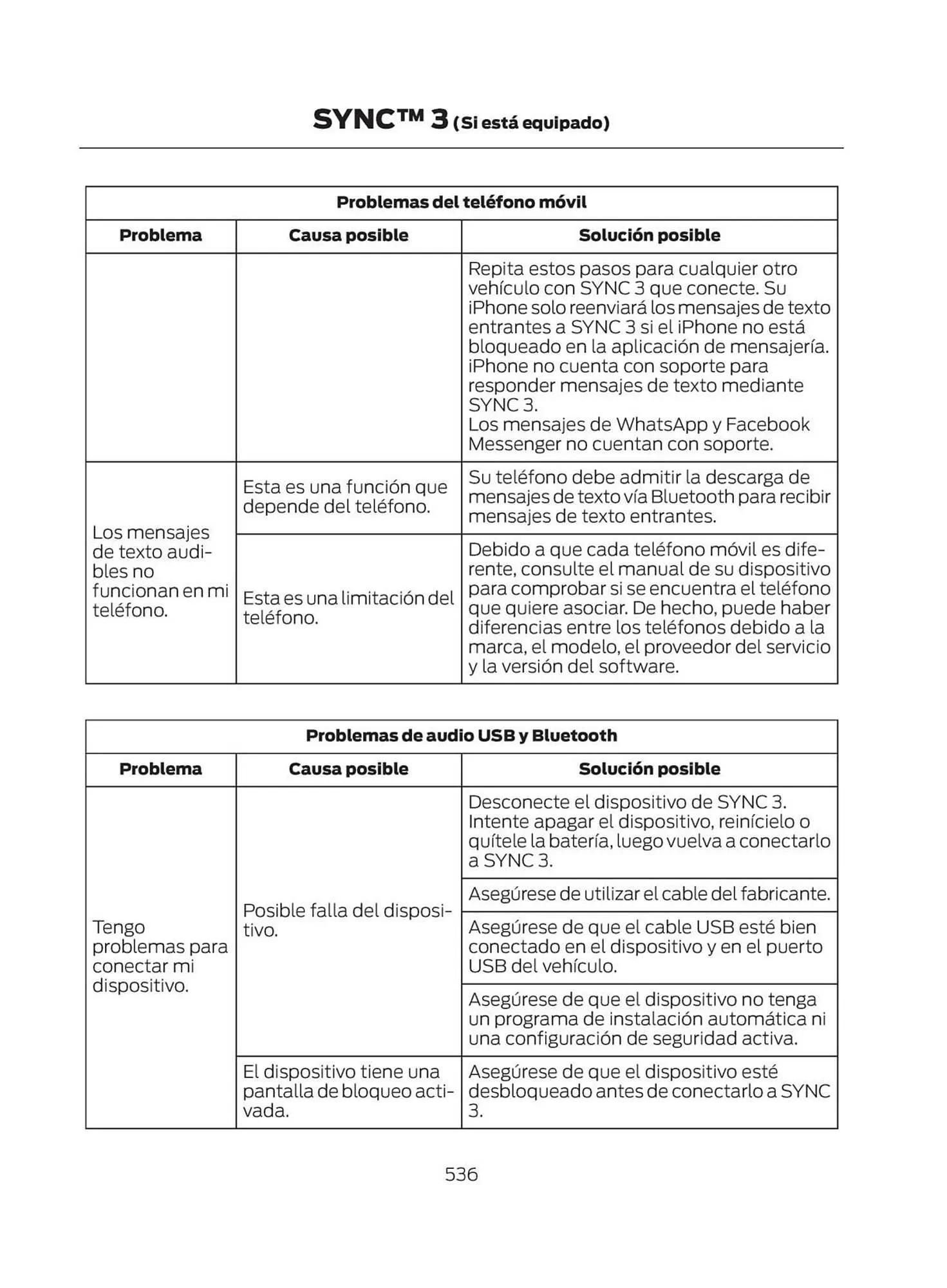 Catalogo de Catálogo Ford 29 de octubre al 29 de octubre 2025 - Pag 538