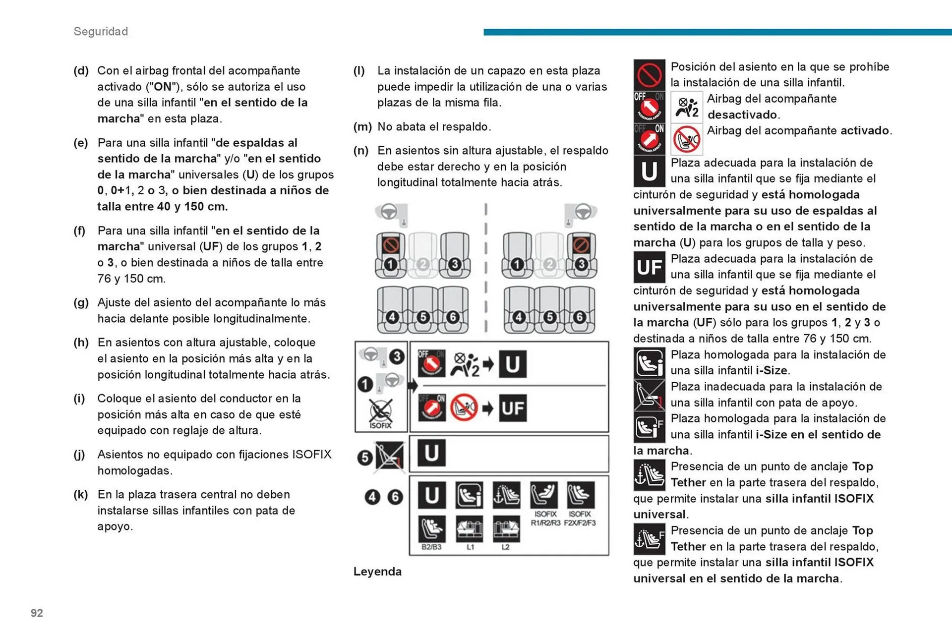 Catalogo de Catálogo Peugeot 23 de octubre al 23 de octubre 2025 - Pag 94