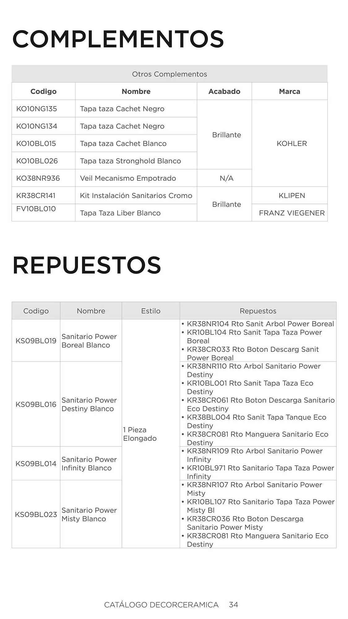 Catalogo de Catálogo Decorceramica 6 de noviembre al 6 de mayo 2025 - Pag 34