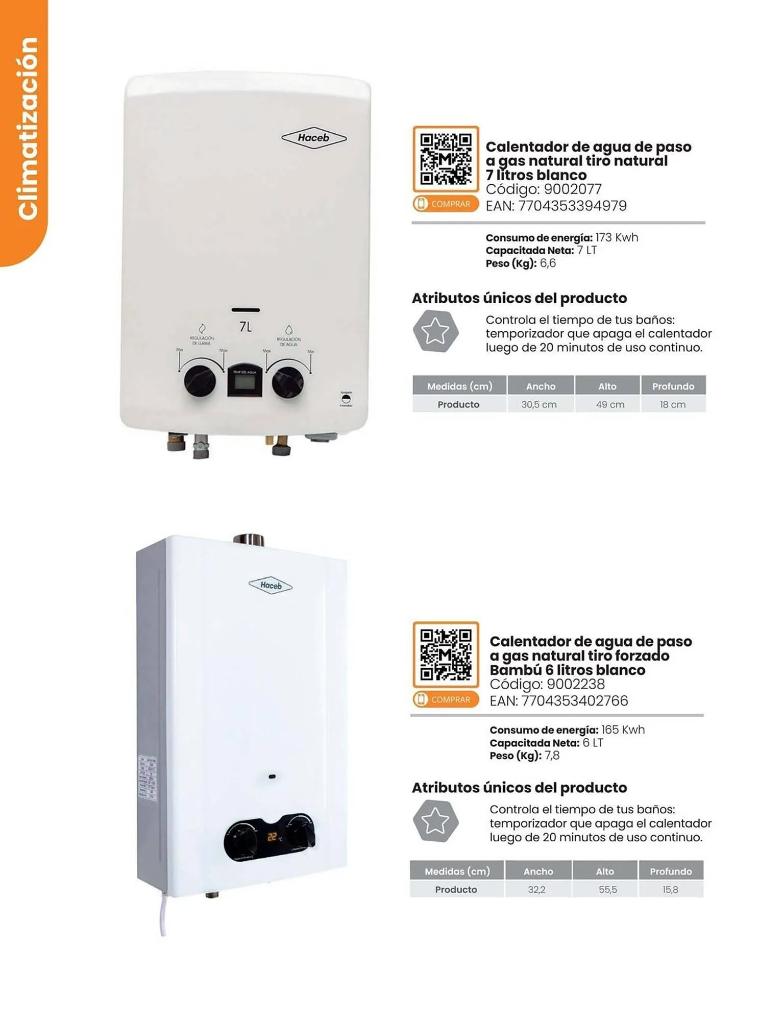 Catalogo de Catálogo Madecentro 23 de octubre al 6 de noviembre 2024 - Pag 88