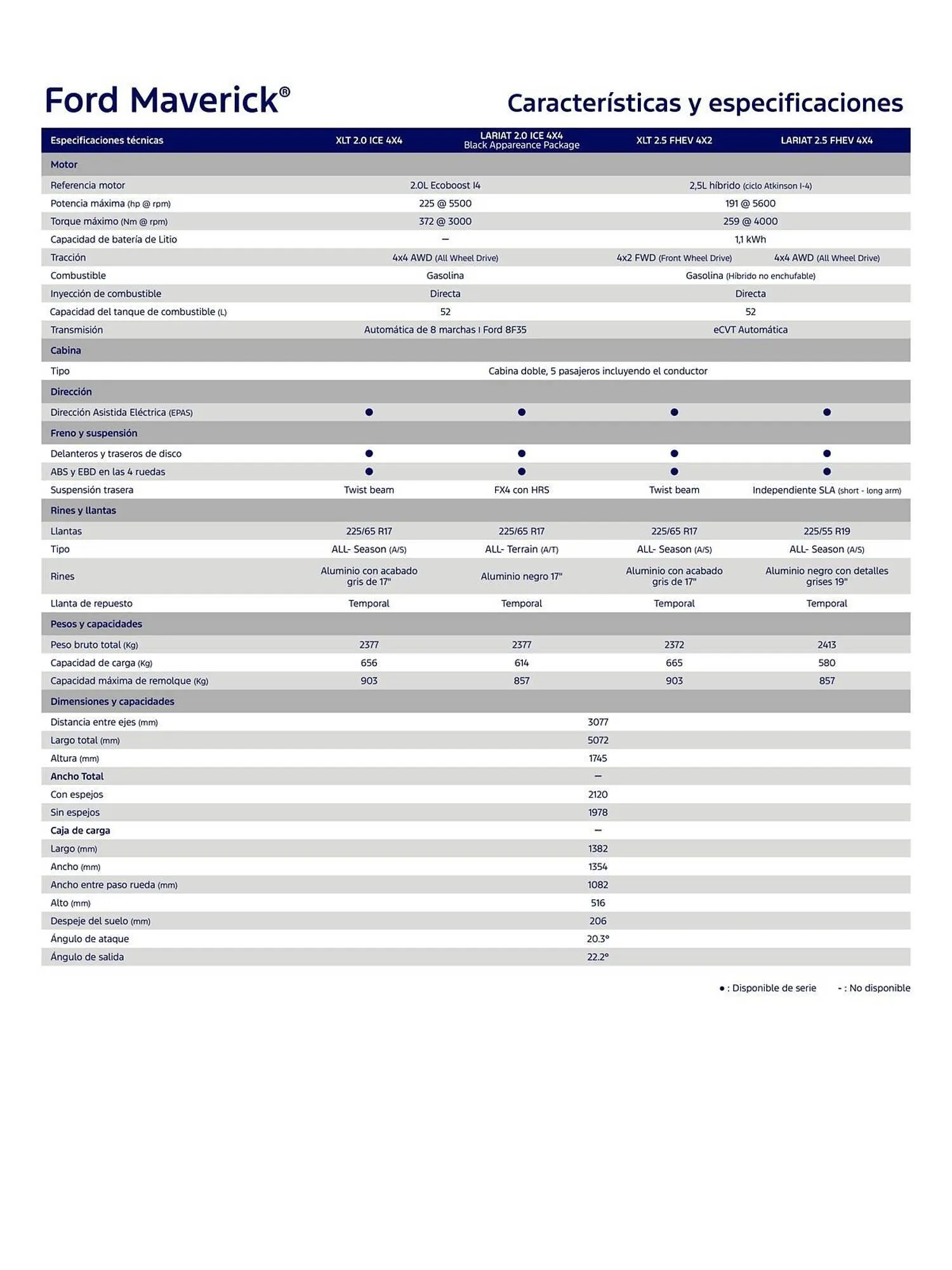 Catalogo de Catálogo Ford 1 de octubre al 31 de octubre 2026 - Pag 2