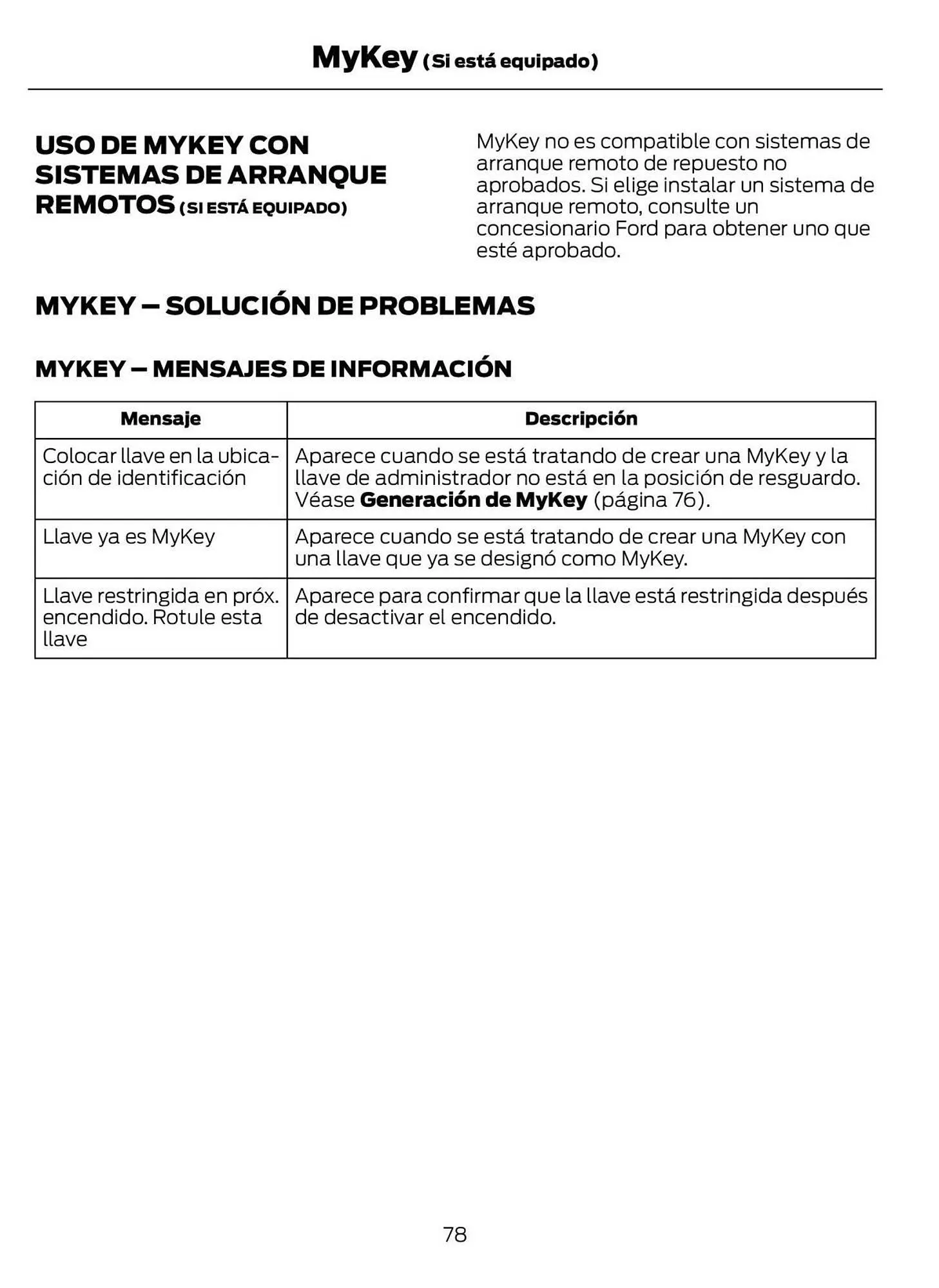 Catalogo de Catálogo Ford 29 de octubre al 29 de octubre 2025 - Pag 80