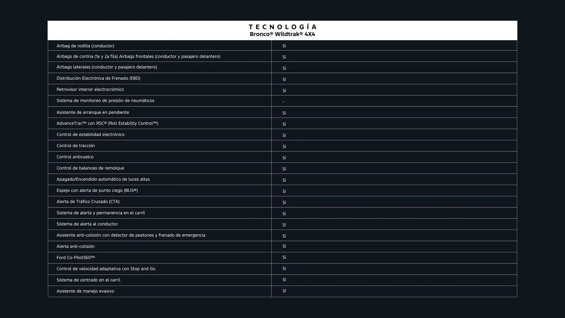 Catalogo de Catálogo Ford 25 de marzo al 31 de diciembre 2025 - Pag 43
