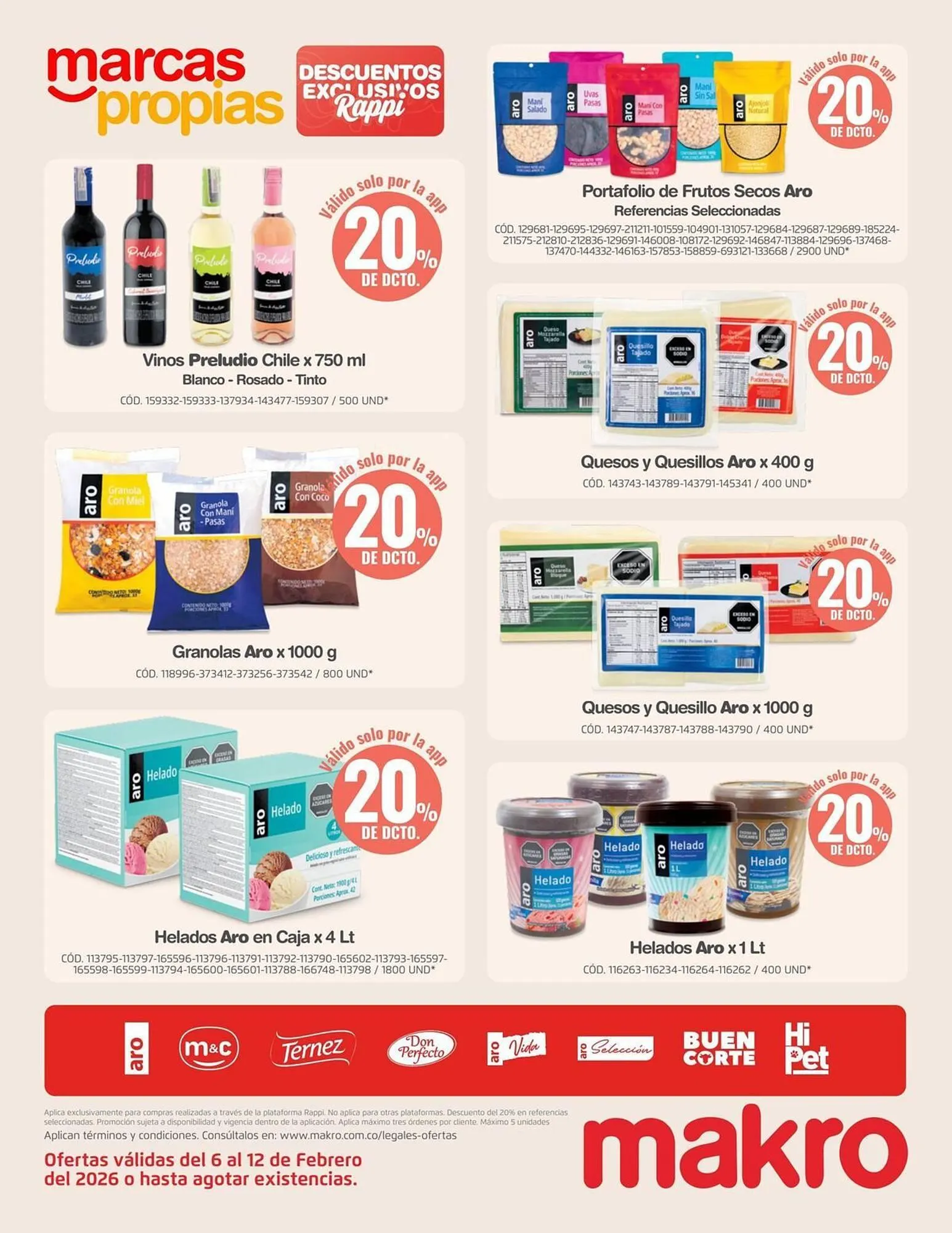Catalogo de Catálogo Makro 6 de febrero al 12 de febrero 2026 - Pag 2