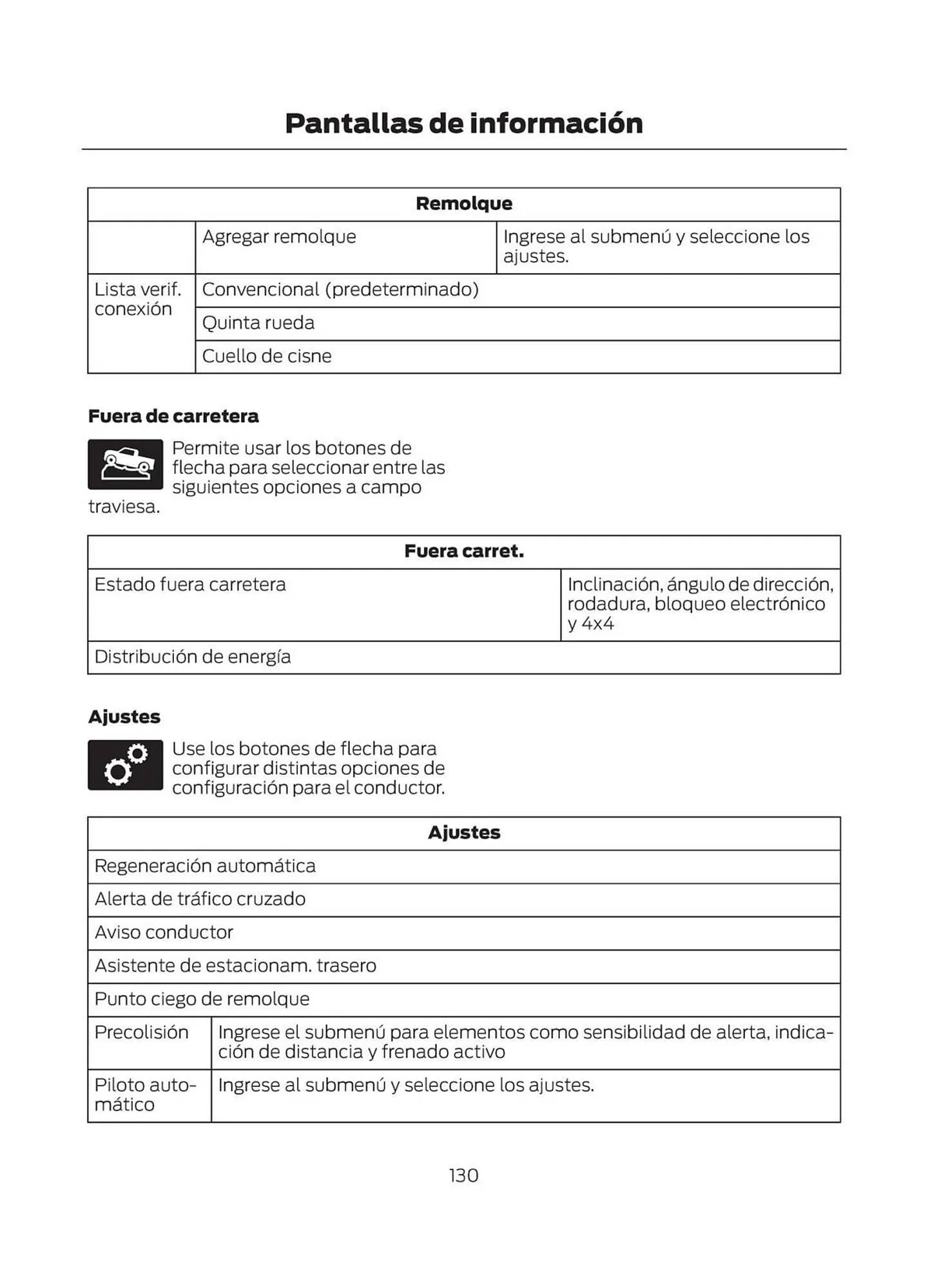 Catalogo de Catálogo Ford 29 de octubre al 29 de octubre 2025 - Pag 132