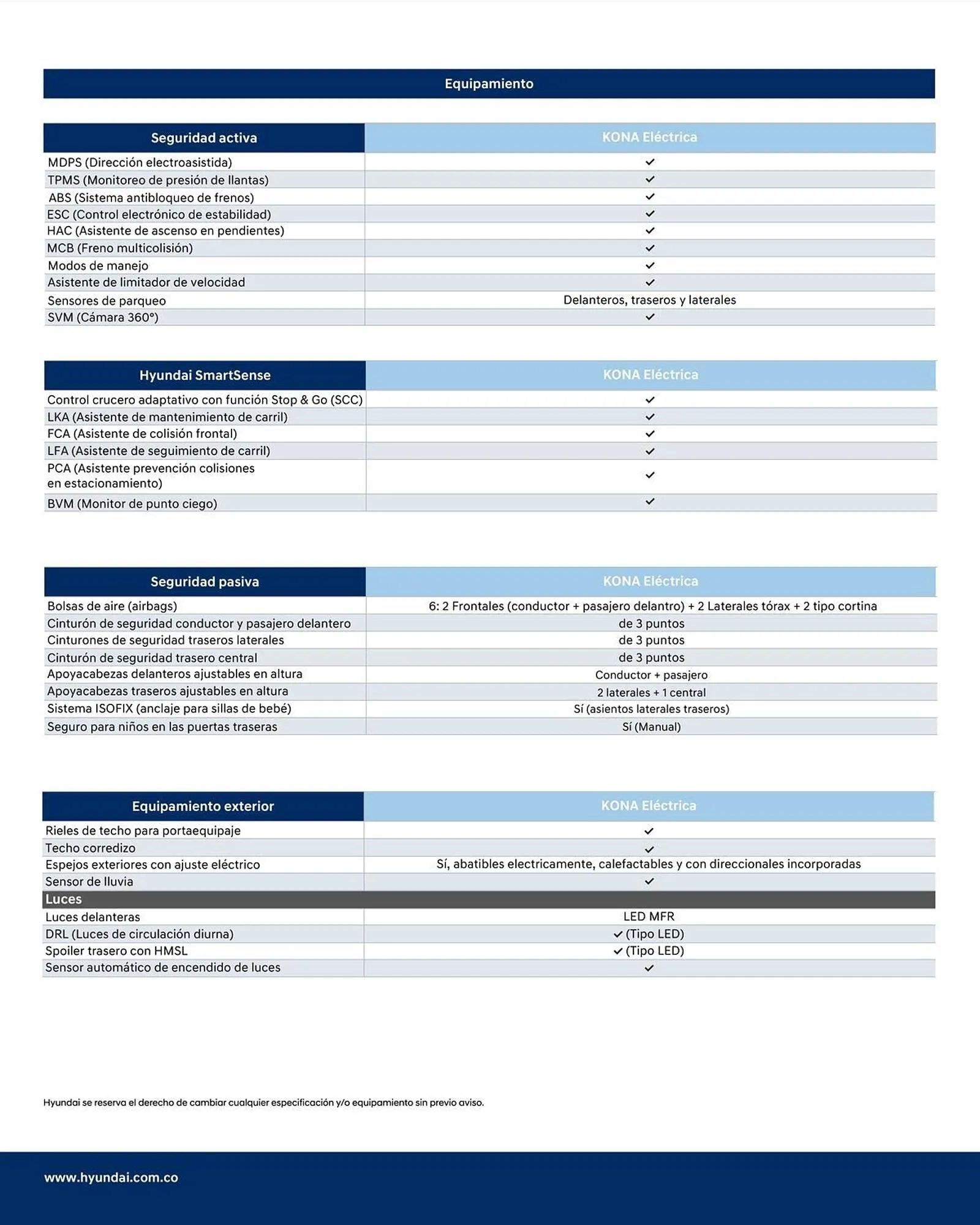 Catalogo de Catálogo Hyundai 5 de septiembre al 5 de septiembre 2026 - Pag 4