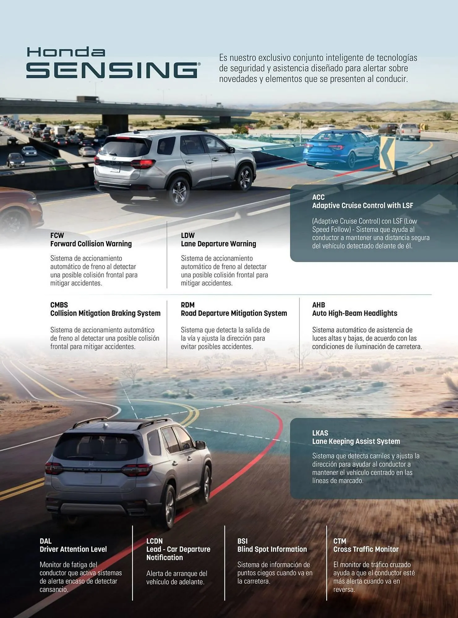 Catalogo de Catálogo Honda 25 de marzo al 8 de abril 2026 - Pag 5