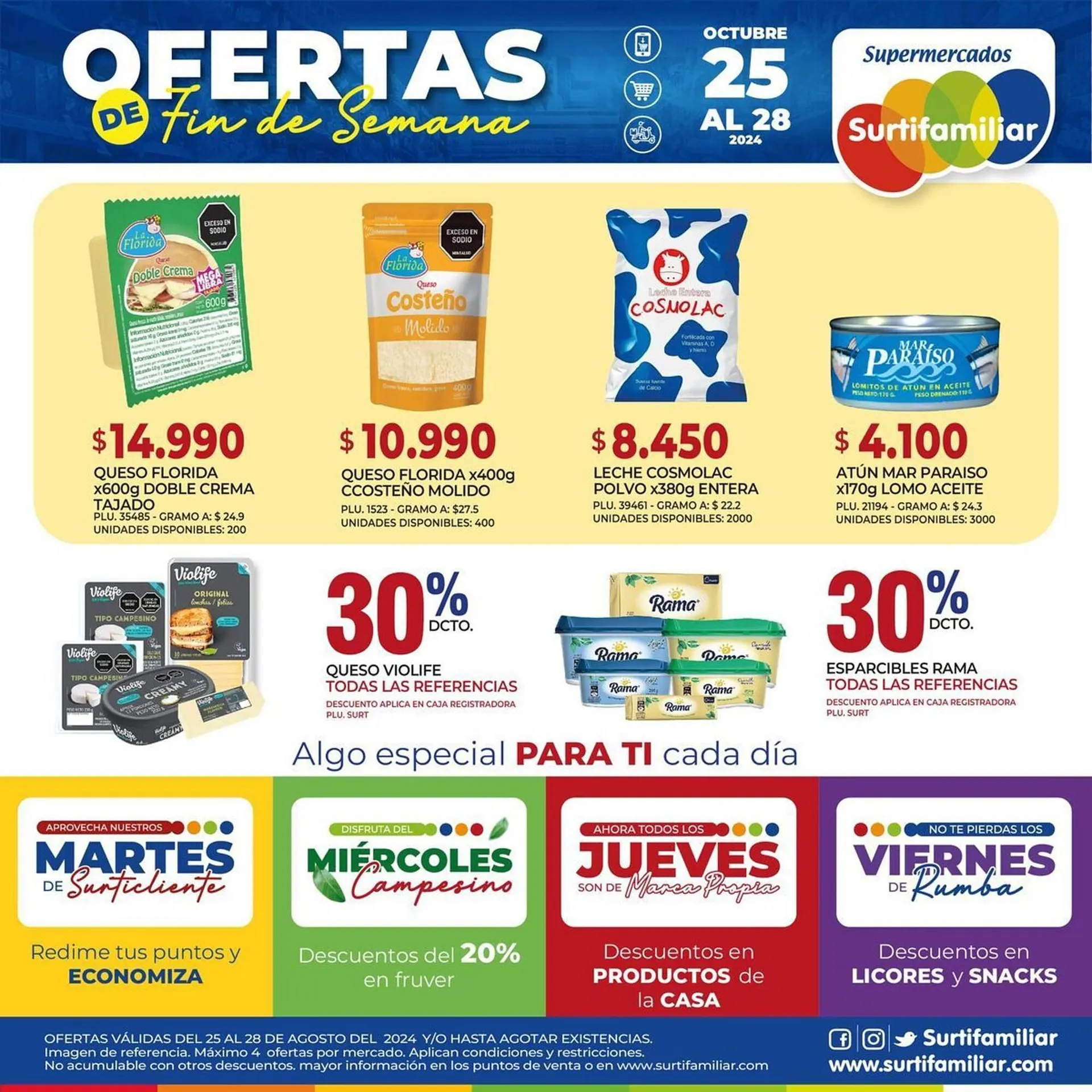 Catalogo de Catálogo Surtifamiliar 29 de octubre al 12 de noviembre 2024 - Pag 3