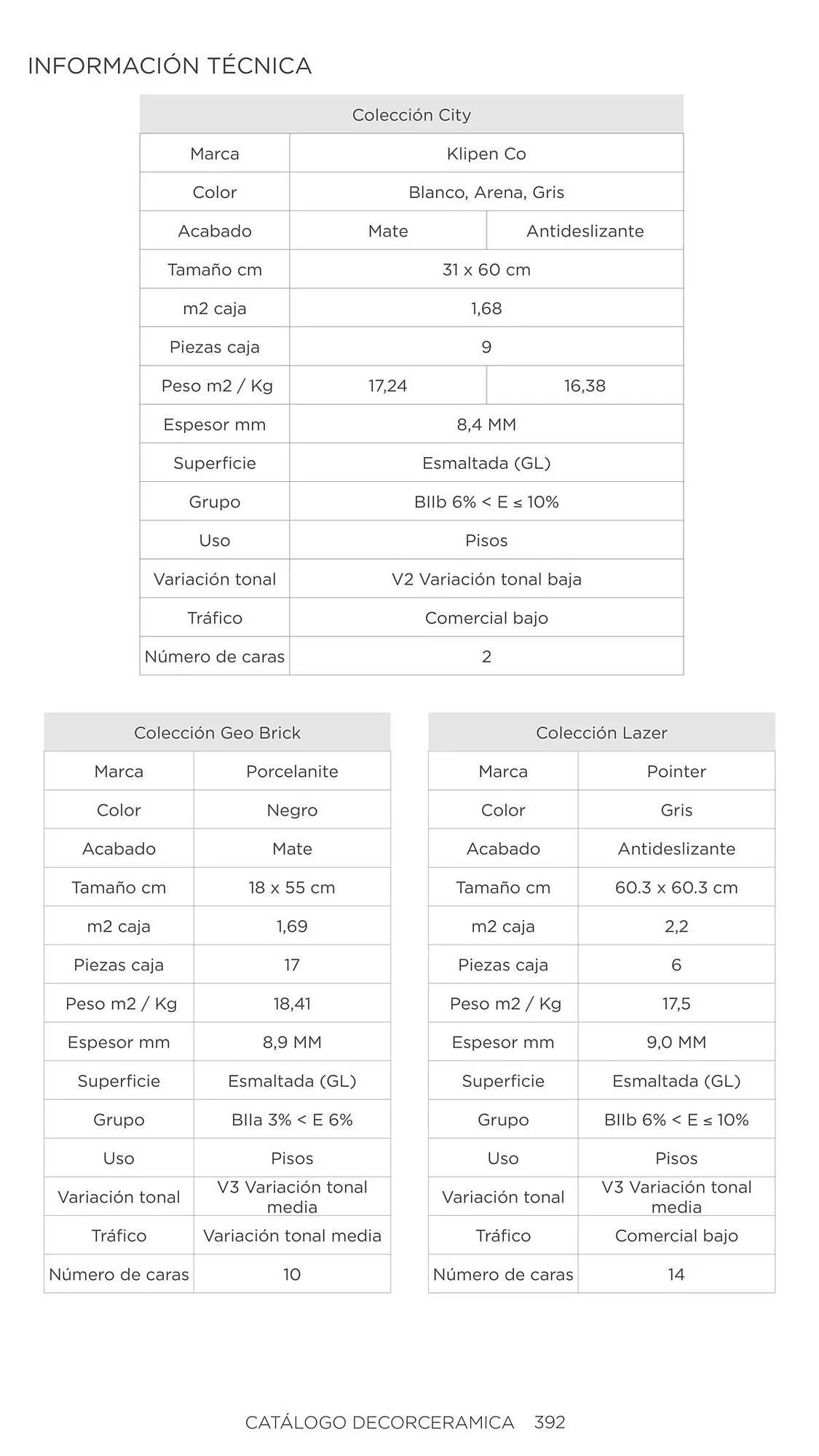 Catalogo de Catálogo Decorceramica 6 de noviembre al 6 de mayo 2025 - Pag 392