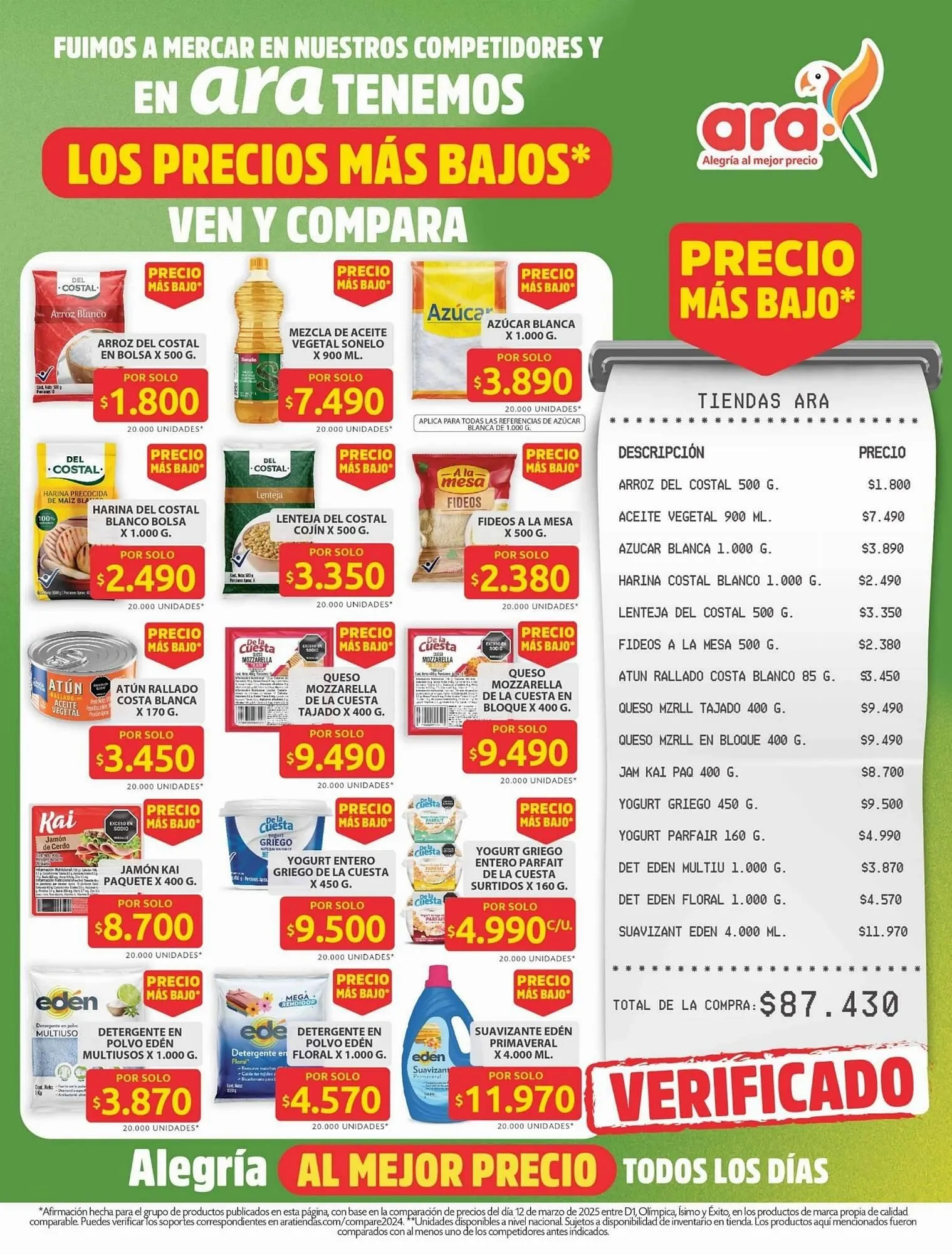 Catalogo de Catálogo Ara 20 de marzo al 26 de marzo 2025 - Pag 1