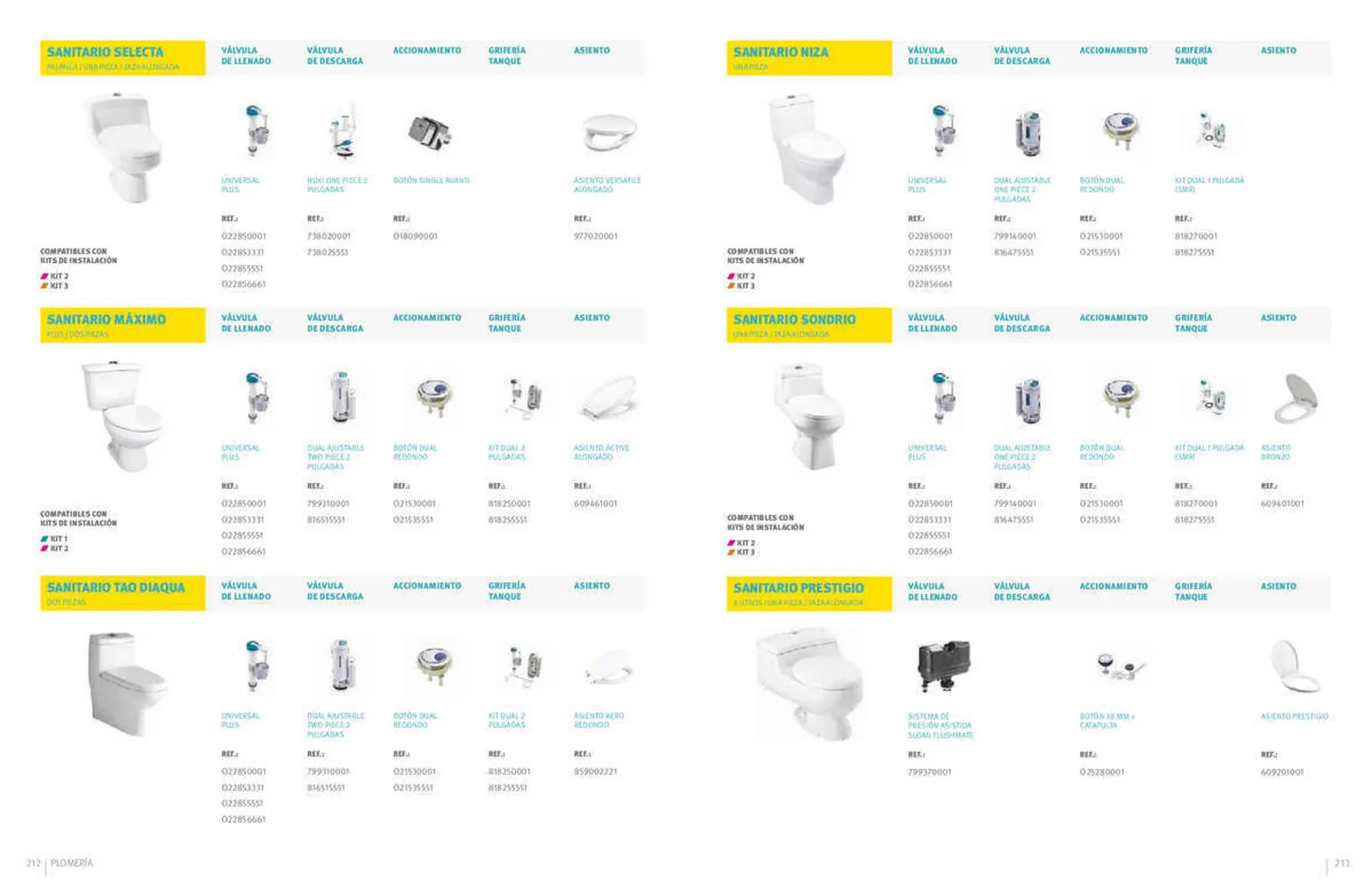 Catalogo de Catálogo Corona Centro de Inspiración 30 de junio al 28 de junio 2024 - Pag 107