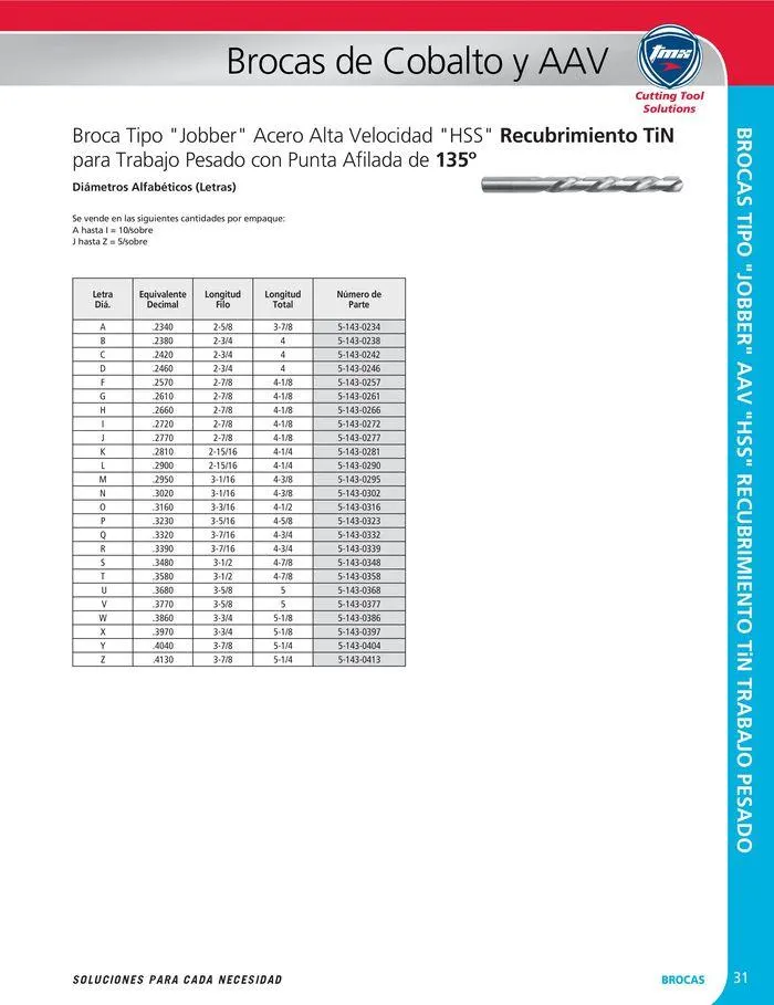 Catalogo de Cutting tool solution 15 de enero al 31 de diciembre 2024 - Pag 31