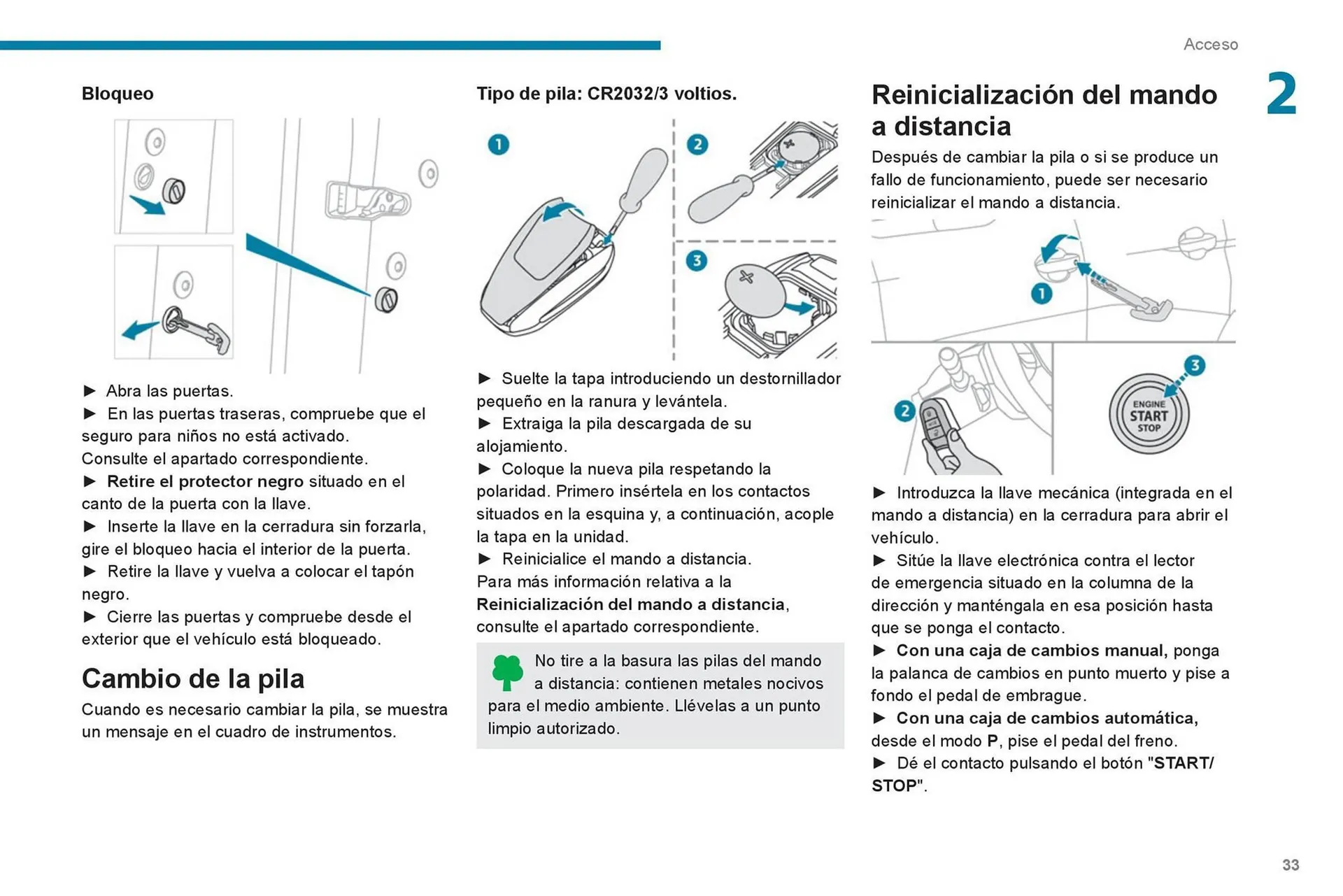 Catalogo de Catálogo Peugeot 16 de octubre al 16 de octubre 2024 - Pag 35