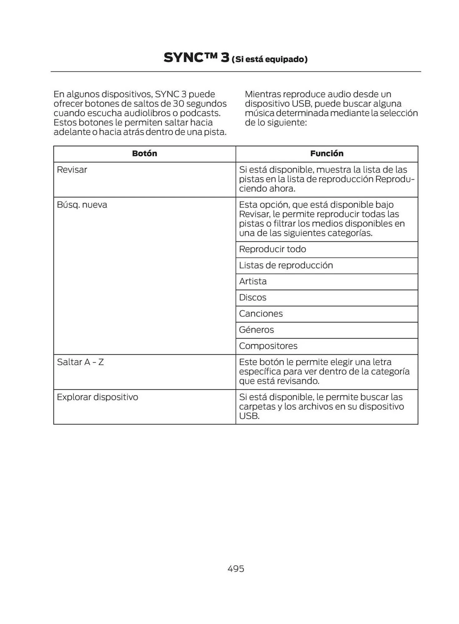 Catalogo de Catálogo Ford 29 de octubre al 29 de octubre 2025 - Pag 497