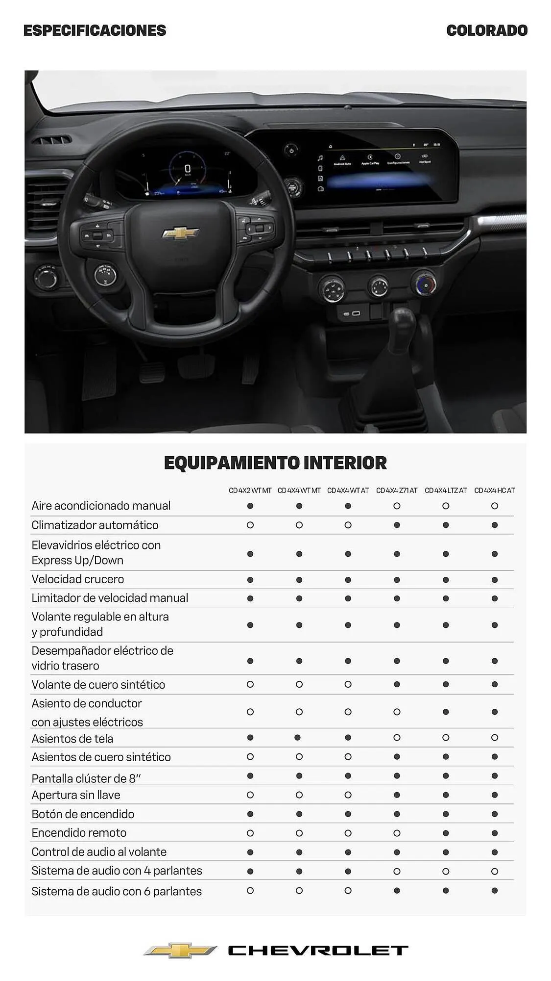 Catalogo de Catálogo Chevrolet 11 de noviembre al 30 de noviembre 2026 - Pag 4