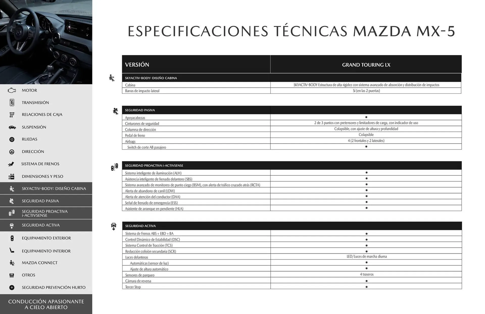 Catalogo de Catálogo Mazda 16 de octubre al 16 de octubre 2025 - Pag 14