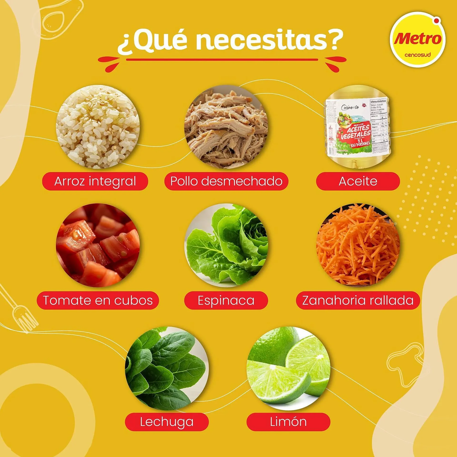 Catalogo de Catálogo Metro 26 de julio al 27 de julio 2025 - Pag 2