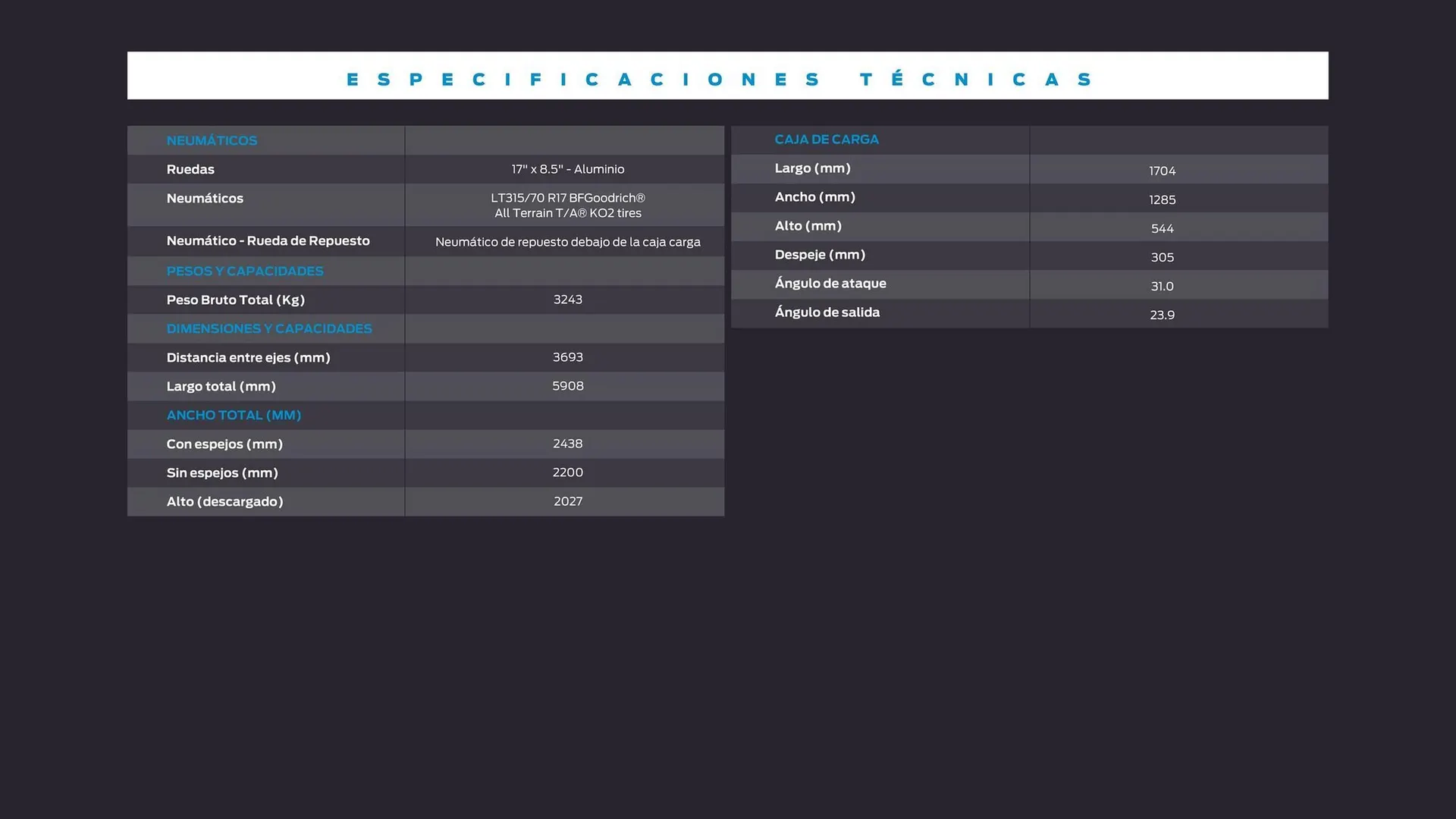 Catalogo de Catálogo Ford 30 de abril al 31 de mayo 2025 - Pag 36