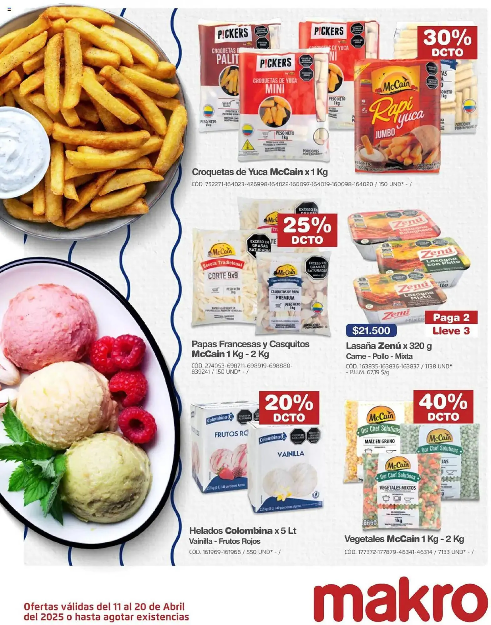 Catalogo de Catálogo Makro 11 de abril al 20 de abril 2025 - Pag 6