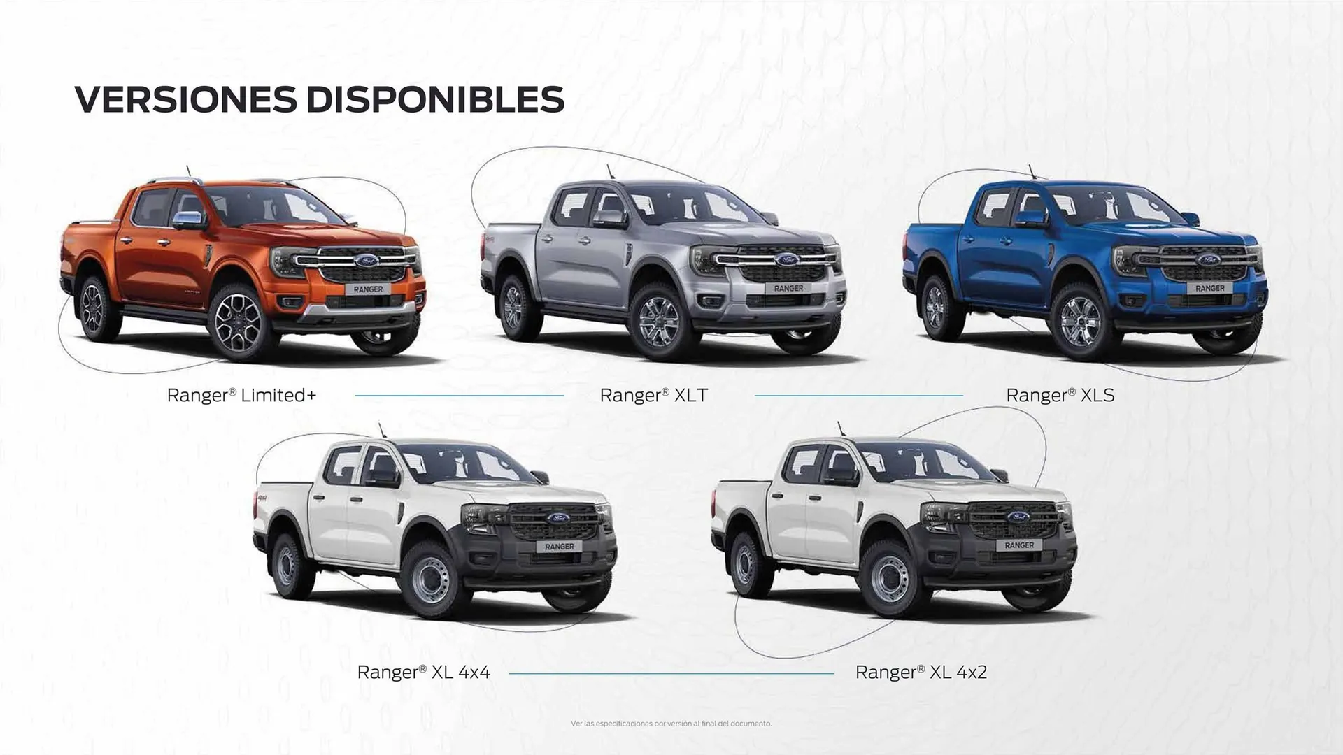 Catalogo de Catálogo Ford 25 de marzo al 31 de diciembre 2025 - Pag 37