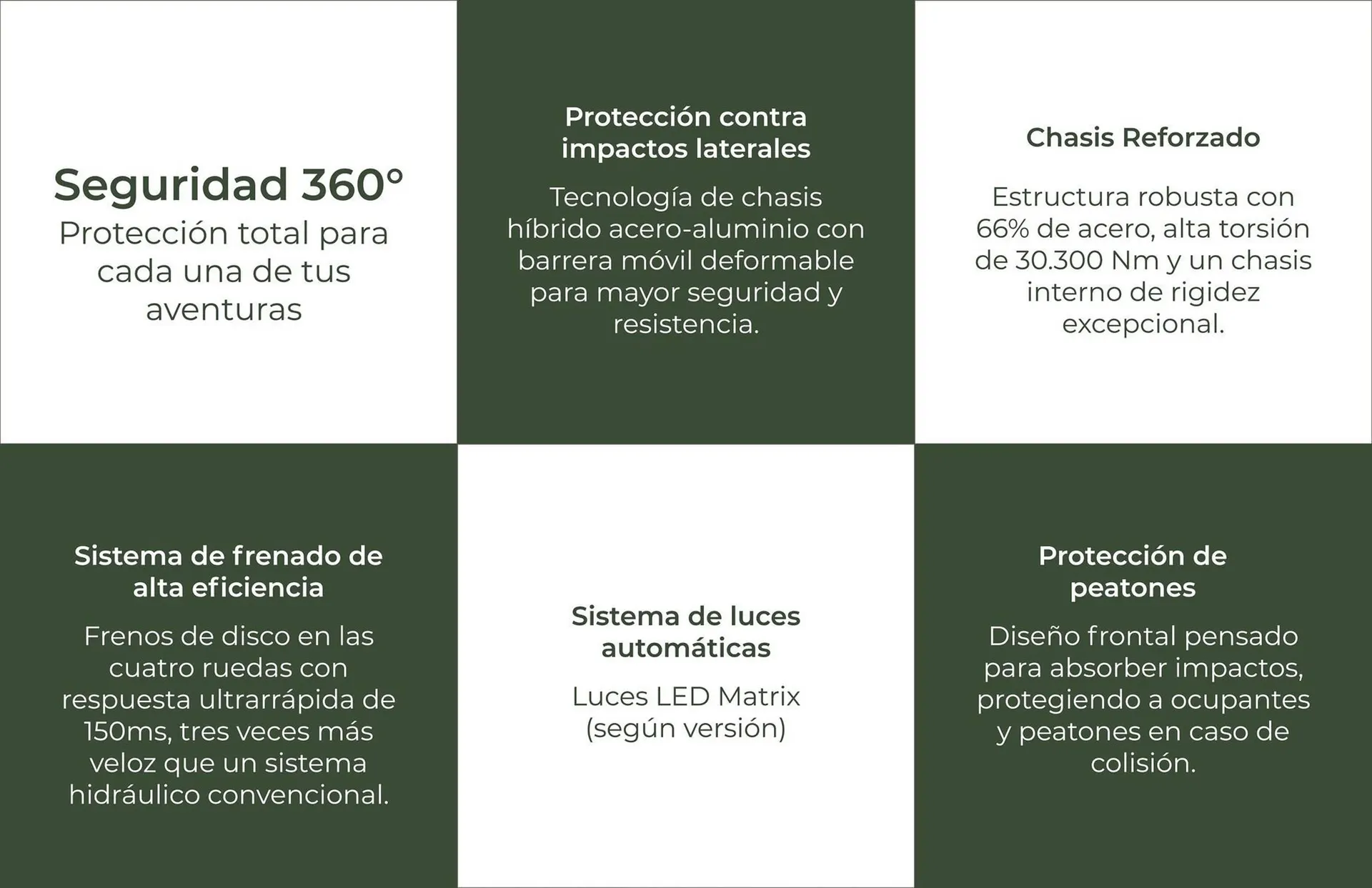 Catalogo de Catálogo Casa Toro 26 de enero al 28 de febrero 2027 - Pag 4