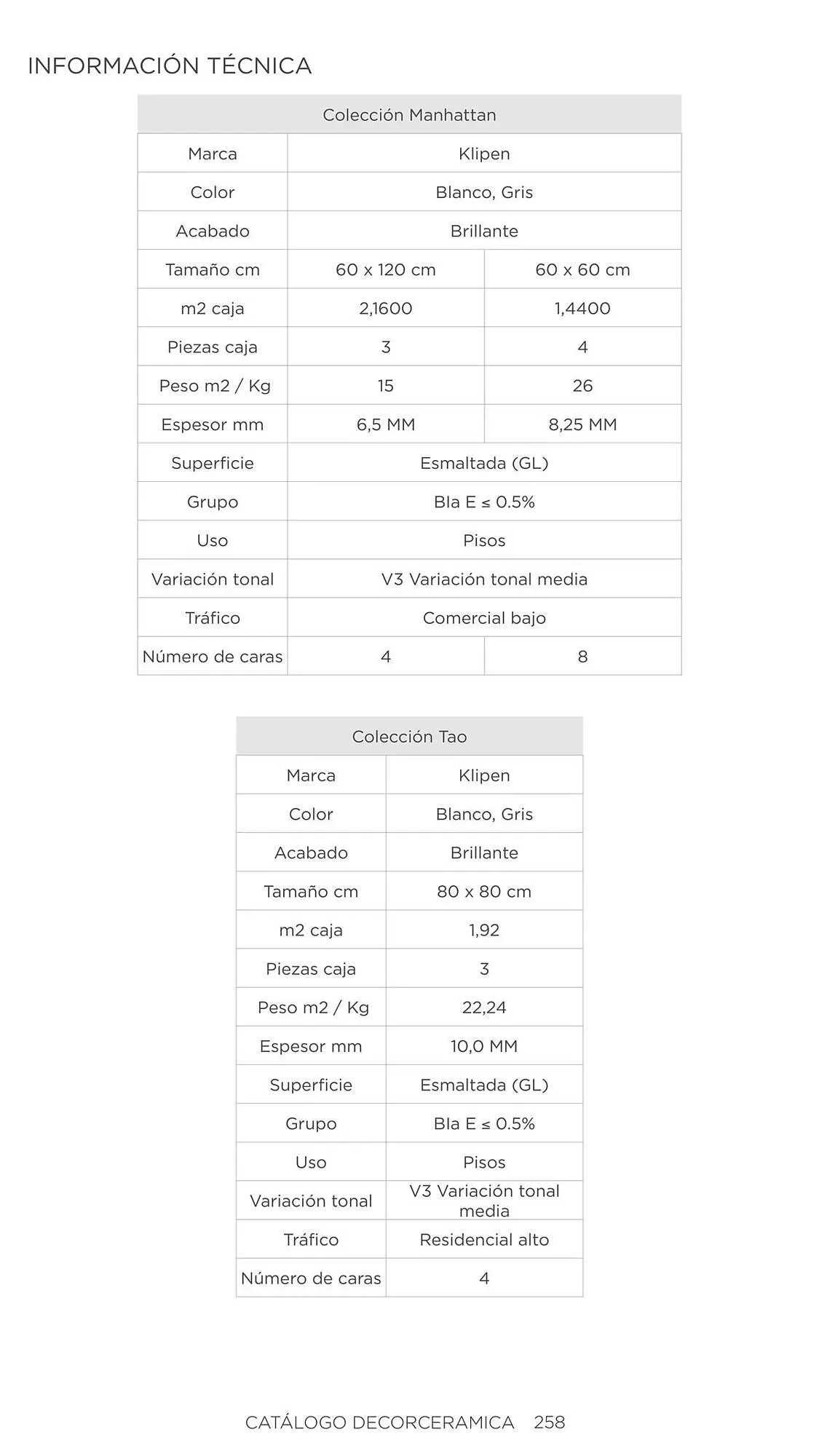 Catalogo de Catálogo Decorceramica 6 de noviembre al 6 de mayo 2025 - Pag 258
