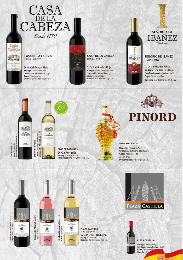 Catalogo de CATALOGO VINOS 13 de marzo al 31 de diciembre 2024 - Pag 4