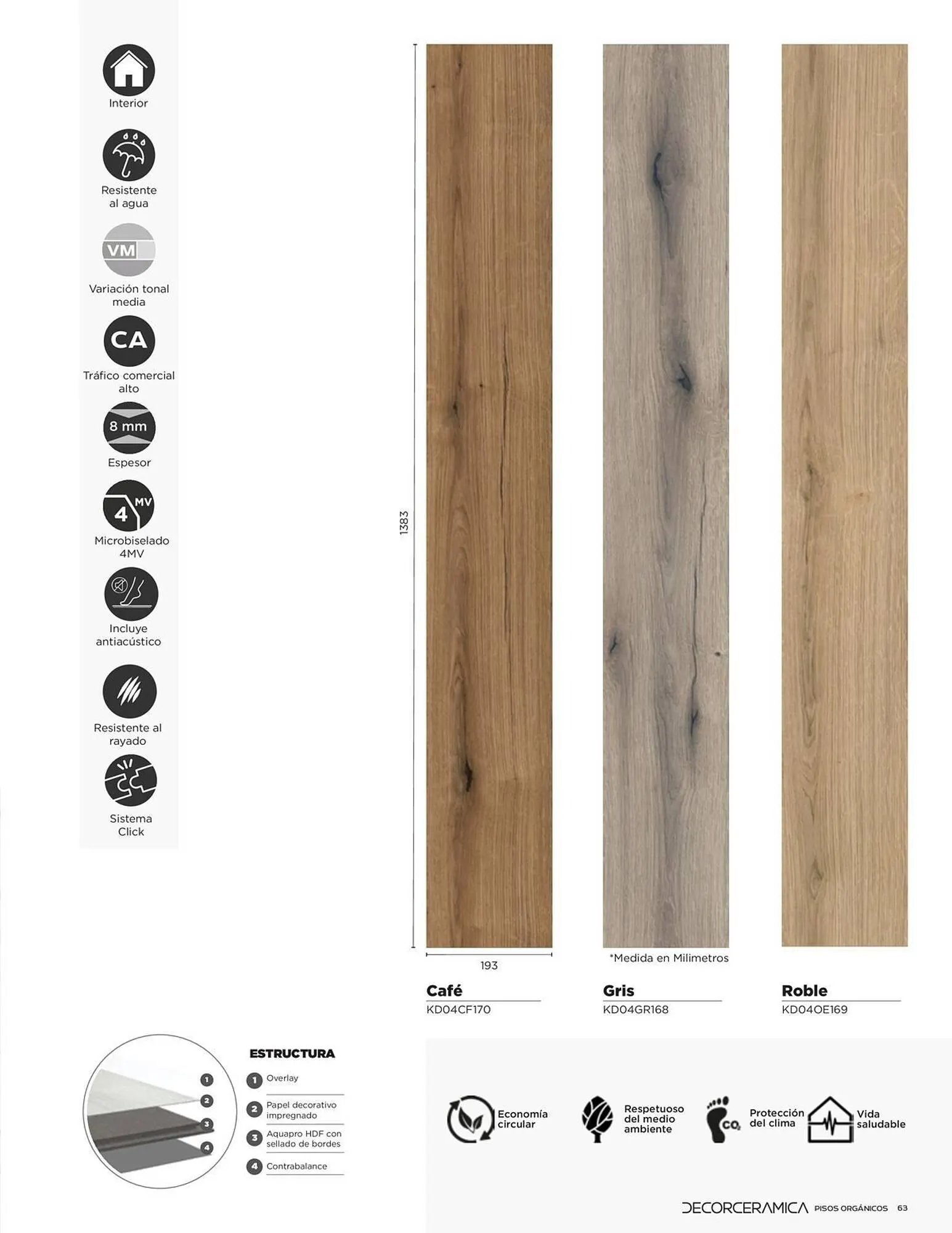 Catalogo de Catálogo Decorceramica 9 de diciembre al 31 de diciembre 2025 - Pag 63
