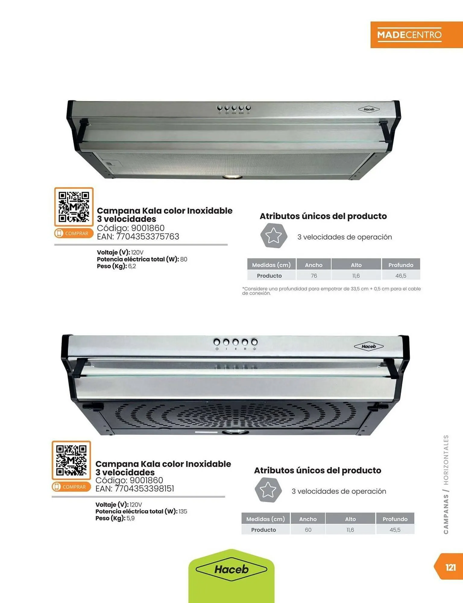 Catalogo de Catálogo Madecentro 12 de mayo al 31 de mayo 2026 - Pag 121