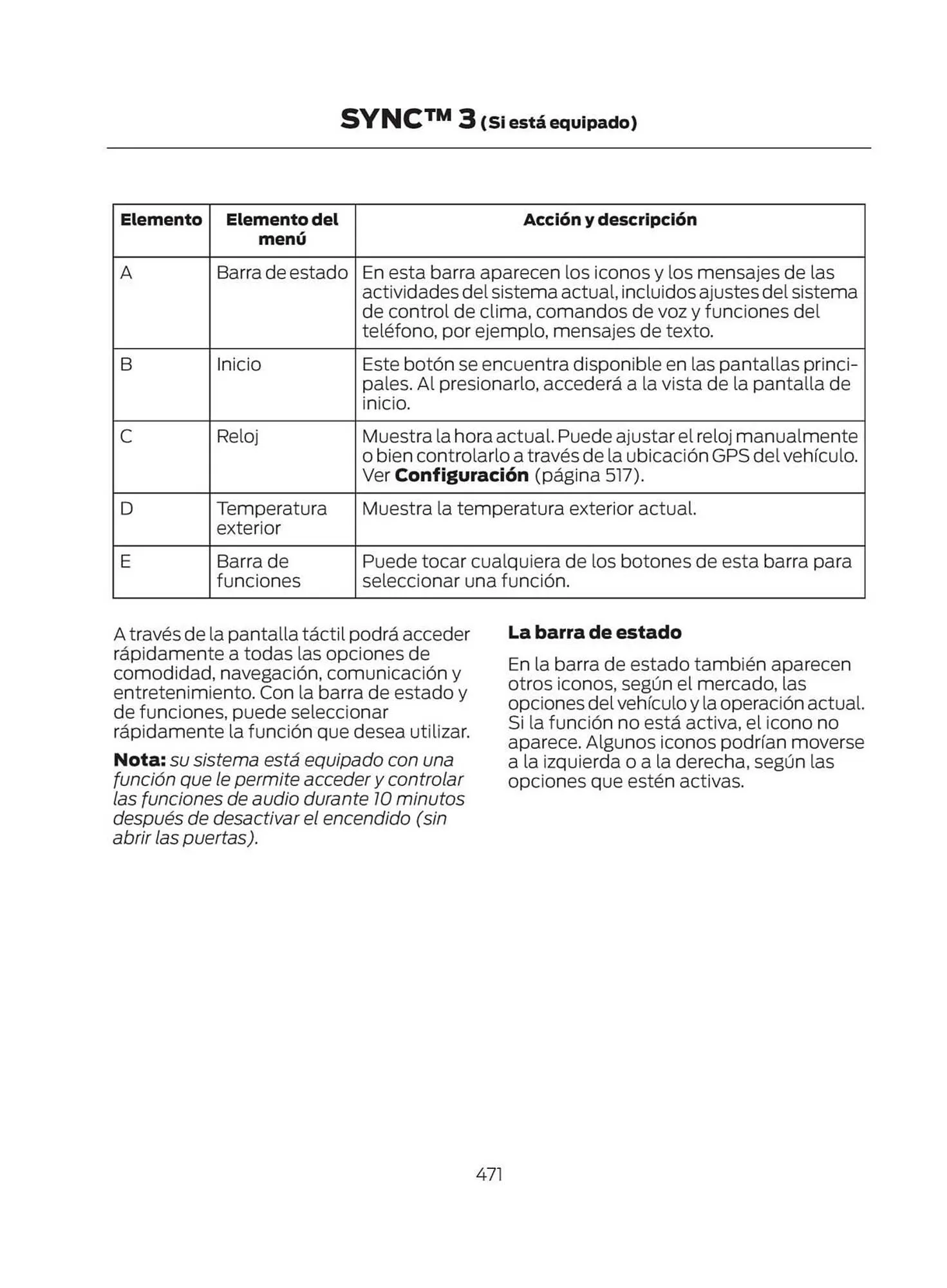 Catalogo de Catálogo Ford 29 de octubre al 29 de octubre 2025 - Pag 473