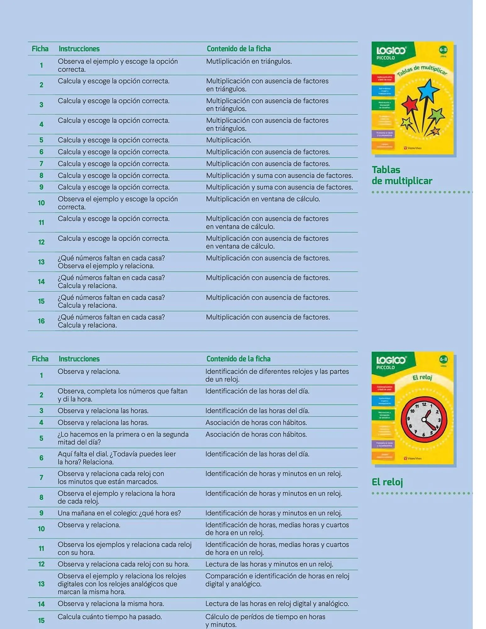 Catalogo de Catálogo Vicens Vives 26 de marzo al 19 de abril 2026 - Pag 17