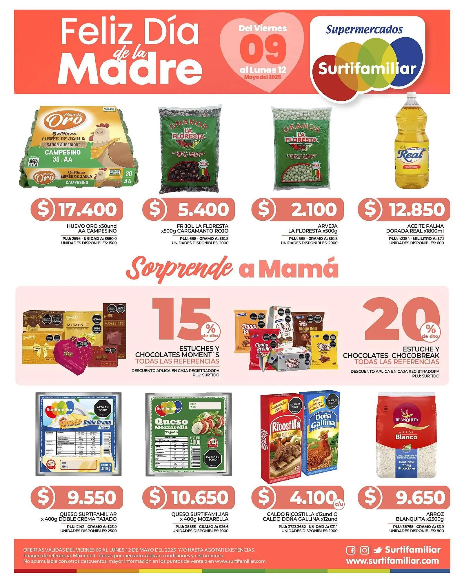 Catalogo de Catálogo Surtifamiliar 9 de mayo al 12 de mayo 2025 - Pag 4