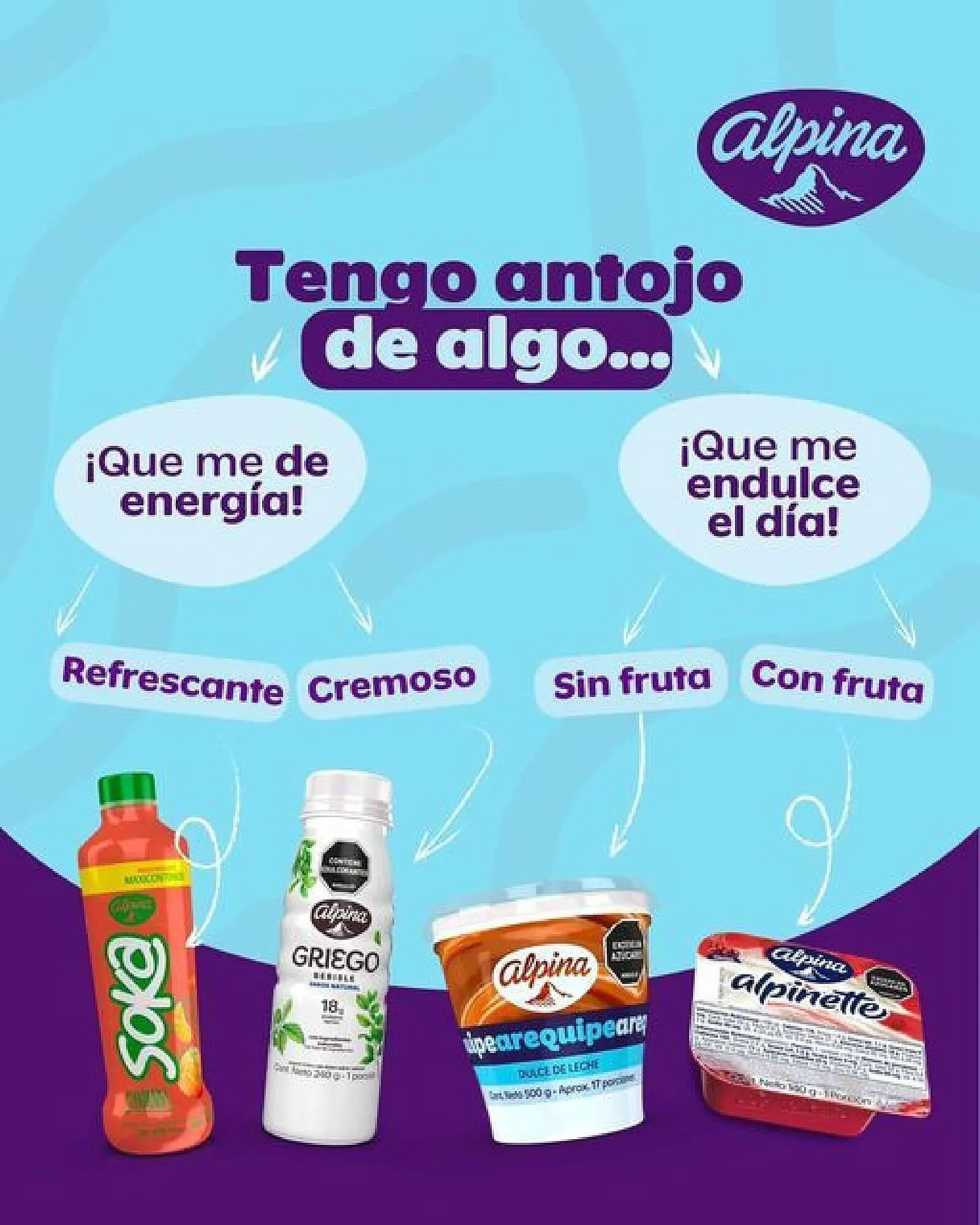 Catalogo de Catálogo Alpina 26 de agosto al 31 de agosto 2024 - Pag 1