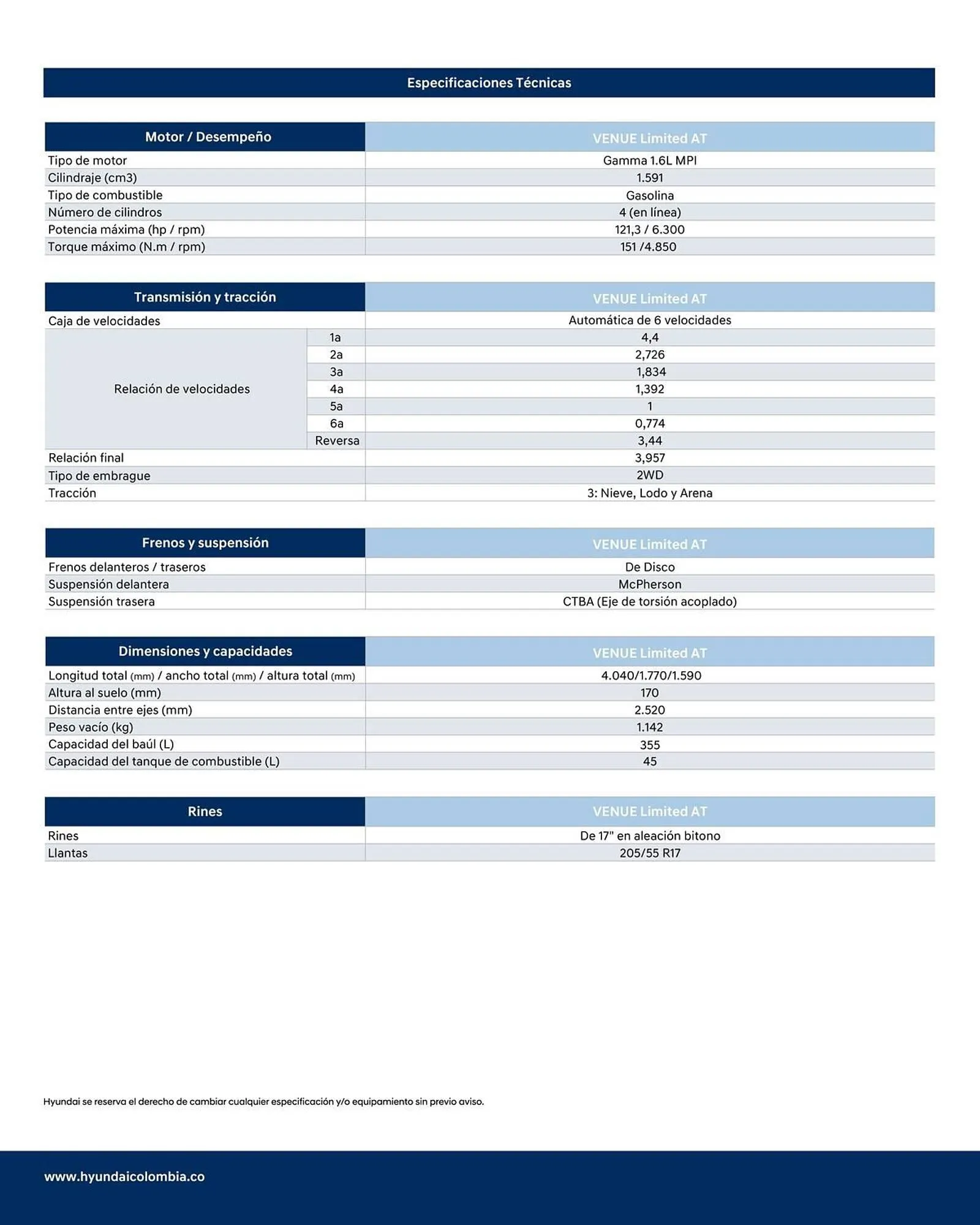 Catalogo de Catálogo Hyundai 10 de marzo al 31 de marzo 2025 - Pag 3