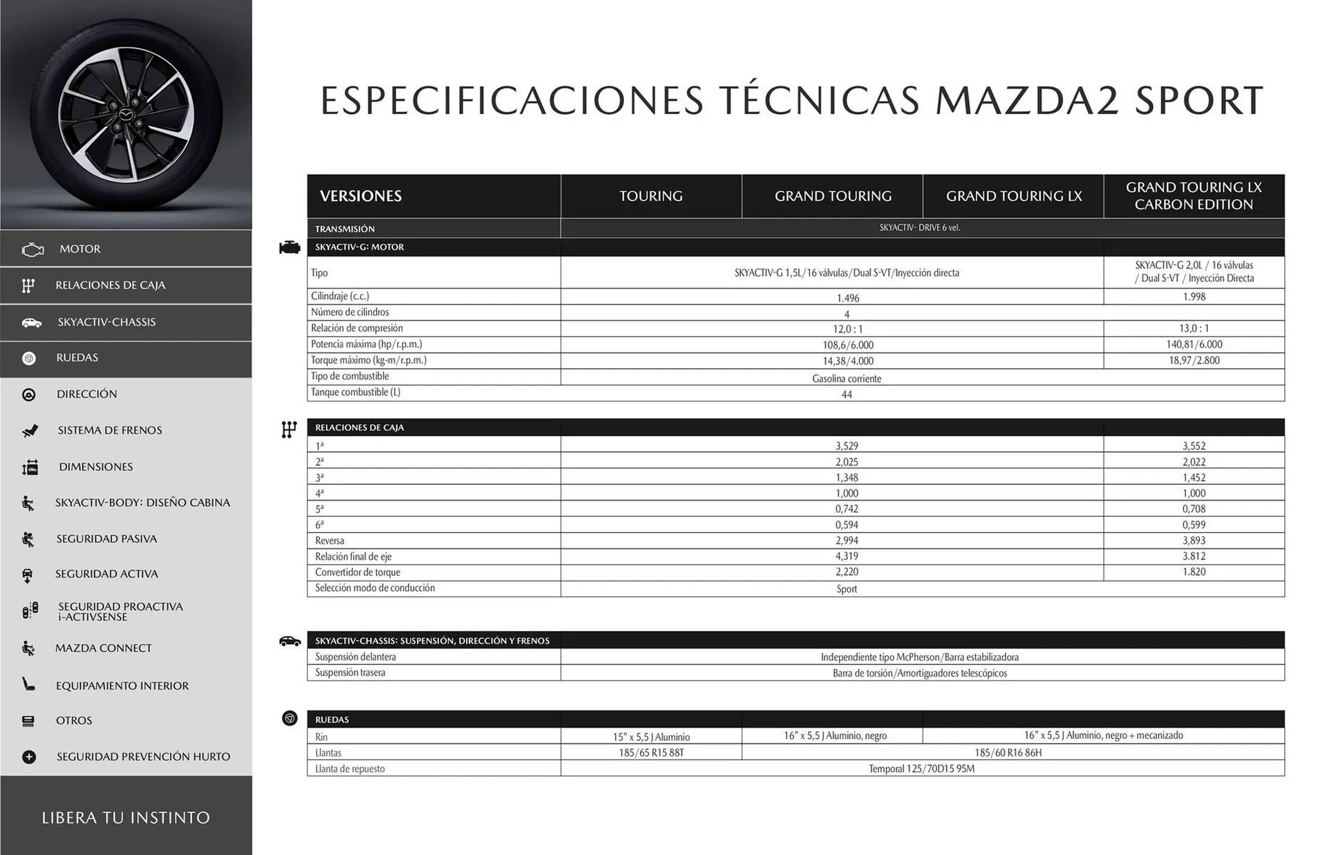 Catalogo de Catálogo Mazda 22 de enero al 22 de marzo 2027 - Pag 13