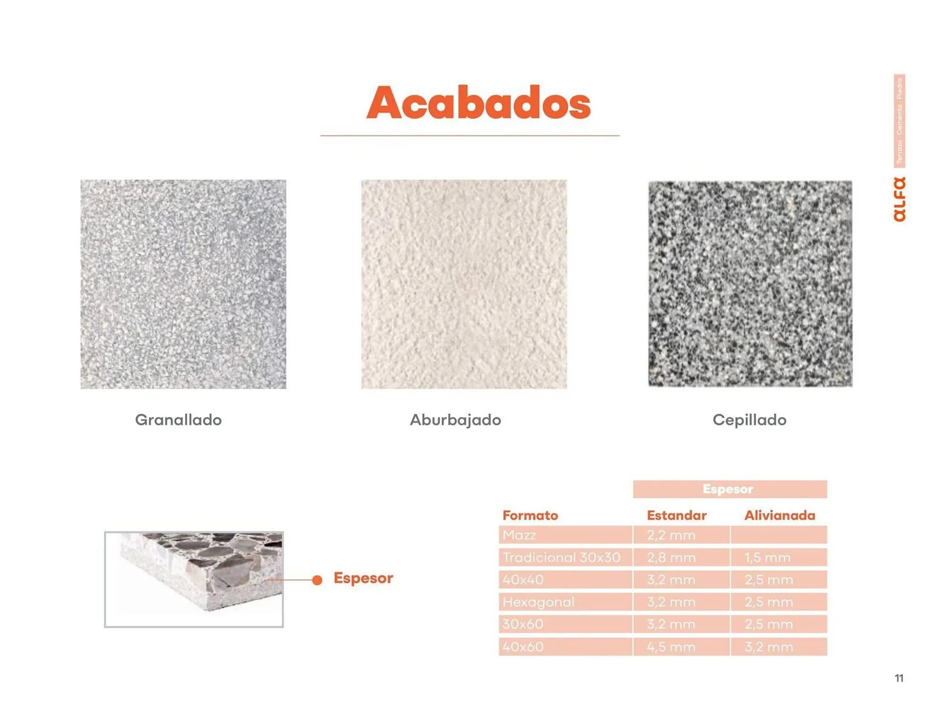 Catalogo de Catálogo Alfa 18 de octubre al 1 de noviembre 2025 - Pag 11