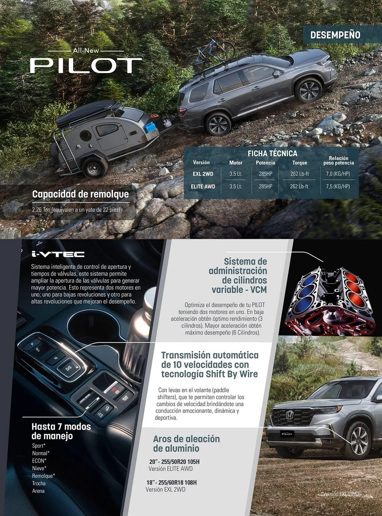 Catalogo de Catálogo Honda 7 de noviembre al 7 de noviembre 2025 - Pag 2