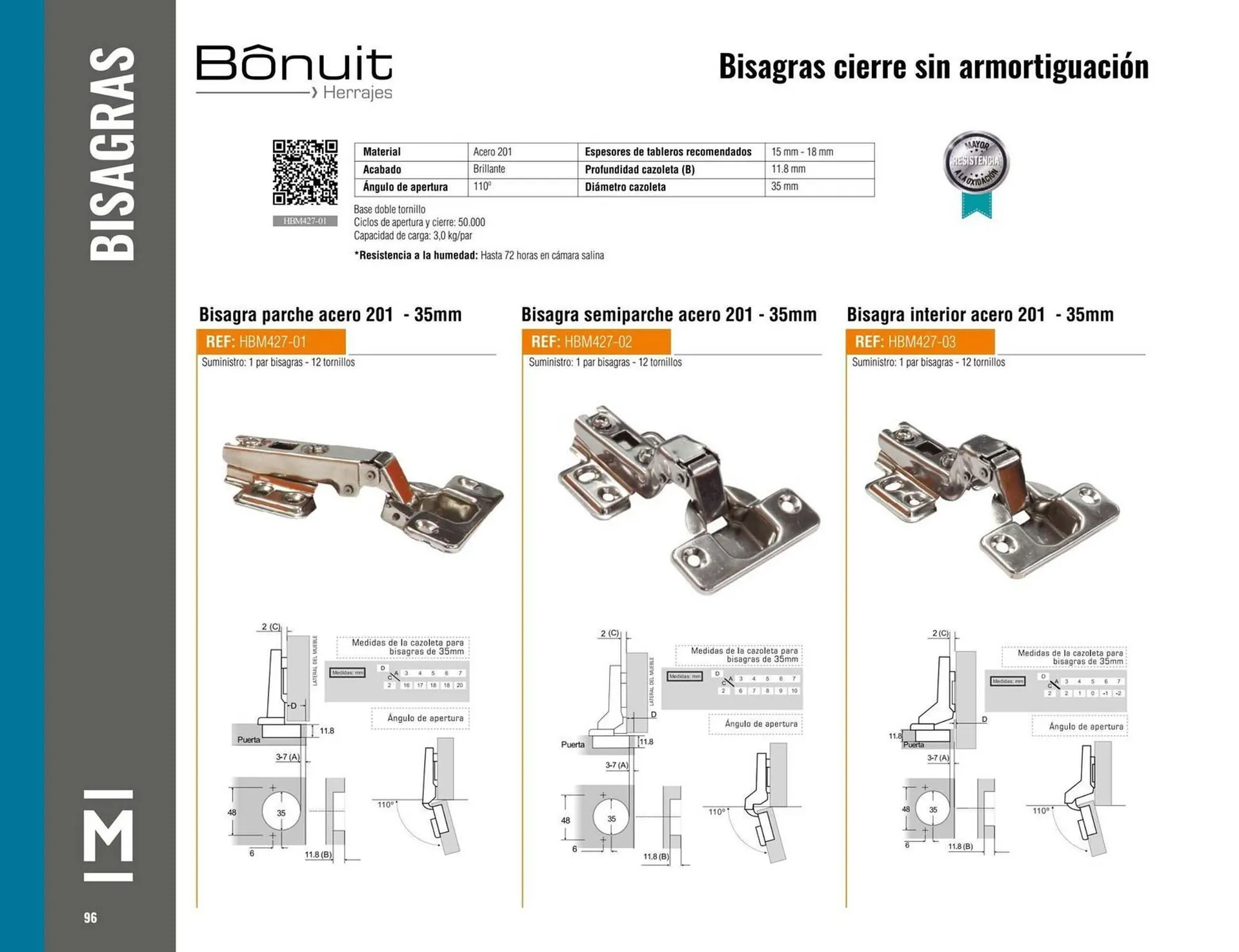Catalogo de Catálogo Madecentro 25 de marzo al 31 de diciembre 2025 - Pag 98
