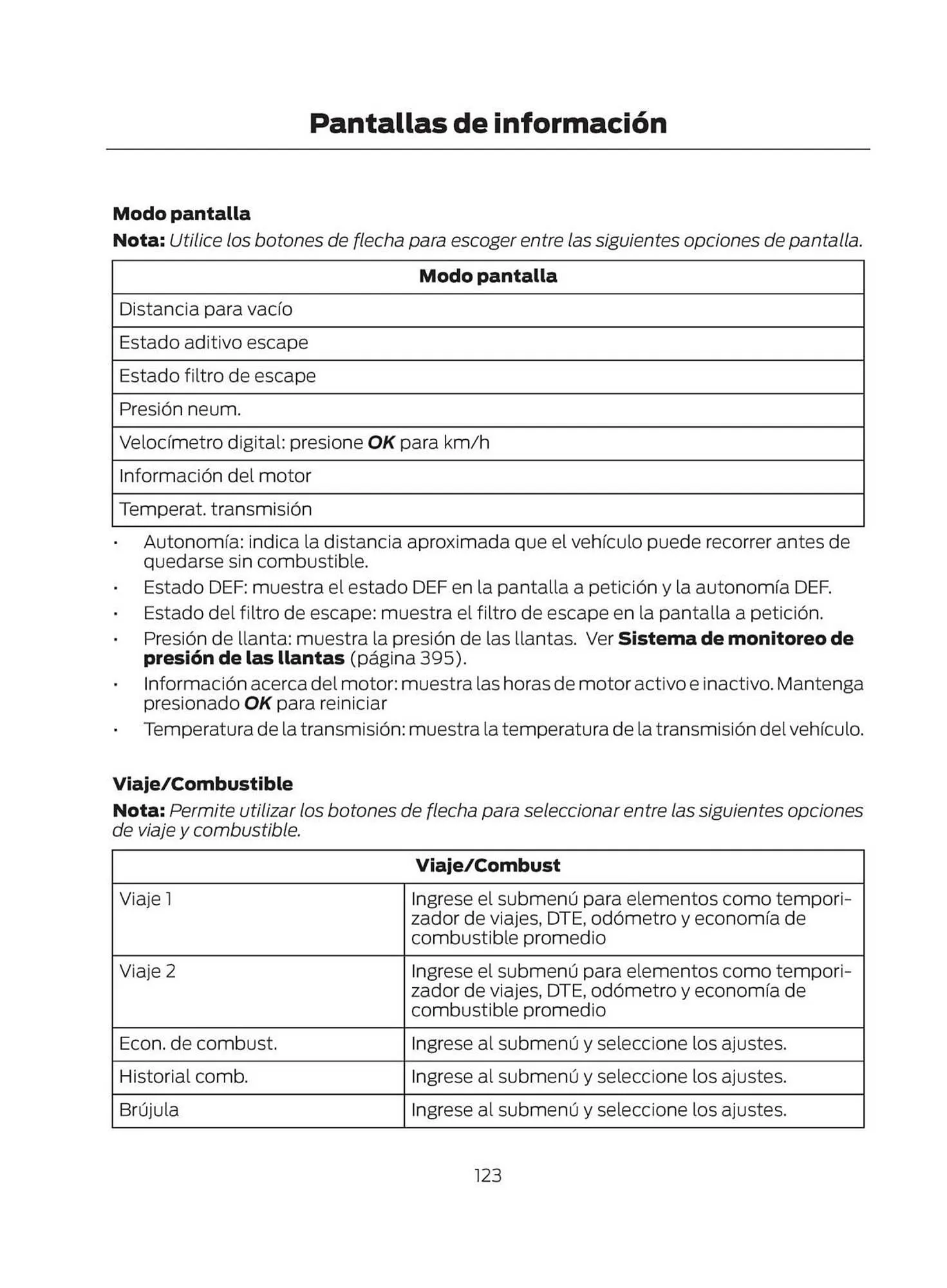 Catalogo de Catálogo Ford 29 de octubre al 29 de octubre 2025 - Pag 125